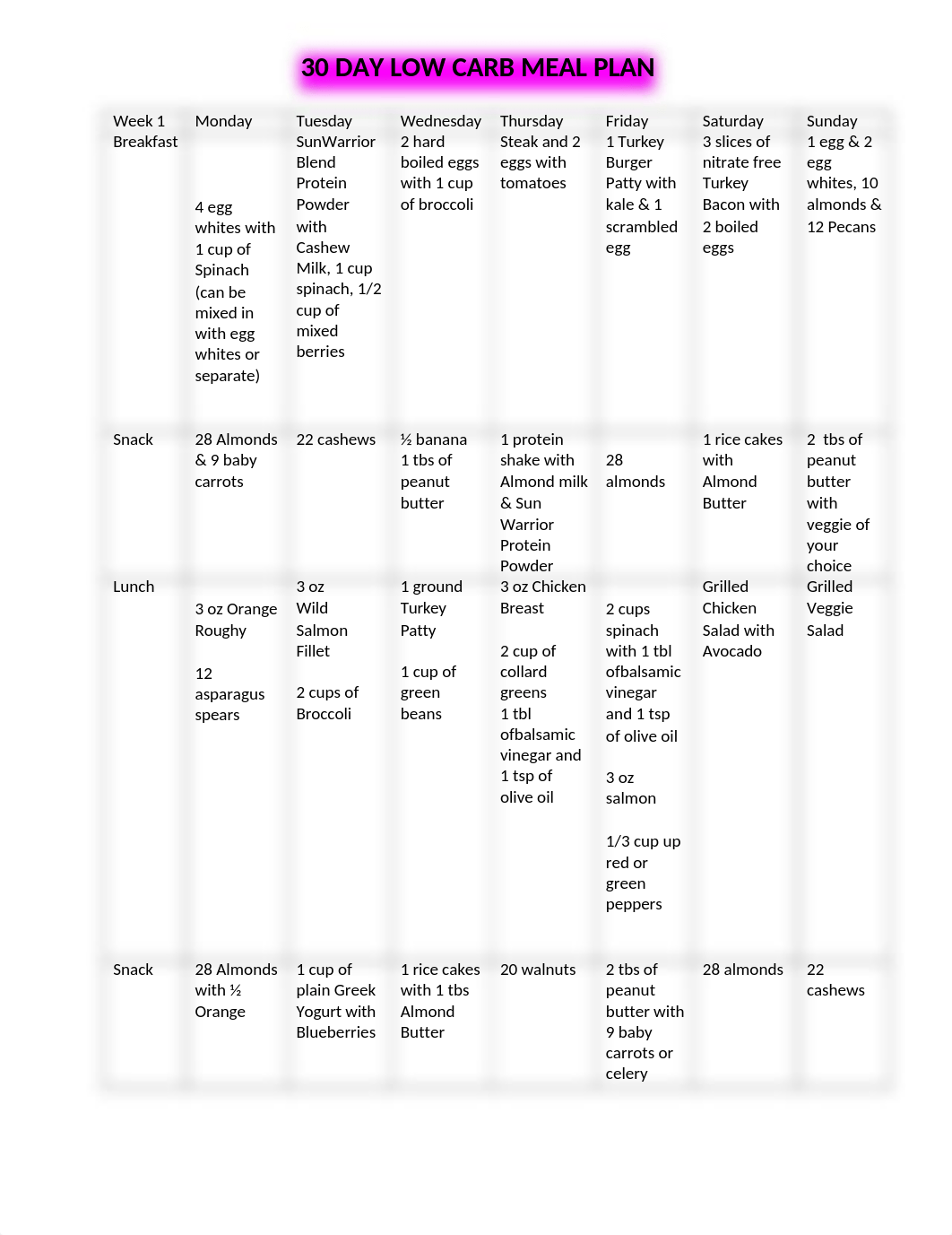 Marsha's Low Carb Meal Plan.docx_d1hvku6z8md_page1