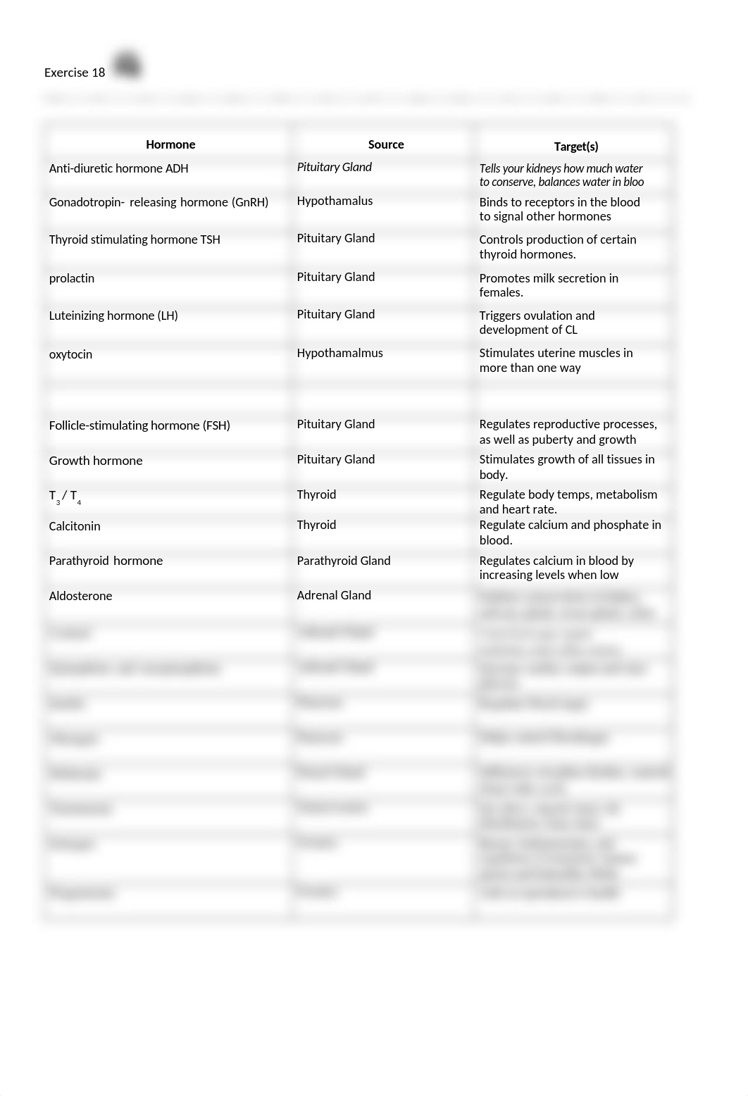 Lab 03-02.docx_d1i0vrvwy7h_page1