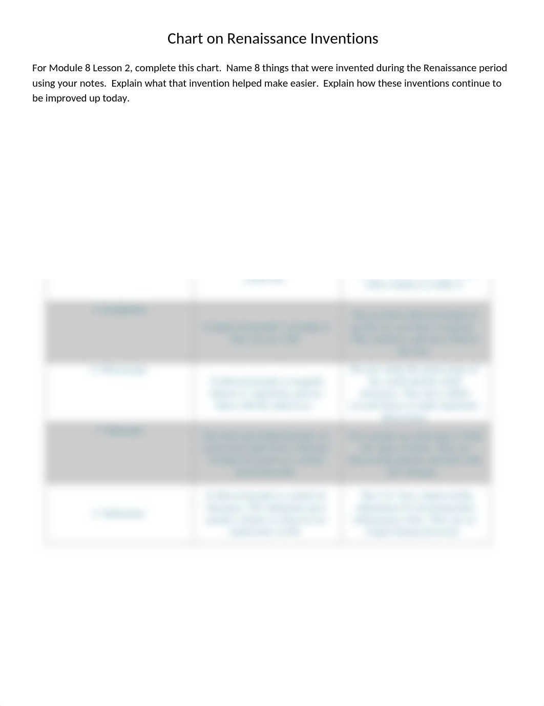 Chart on Renaissance Inventions.doc_d1i2w89xi4l_page1