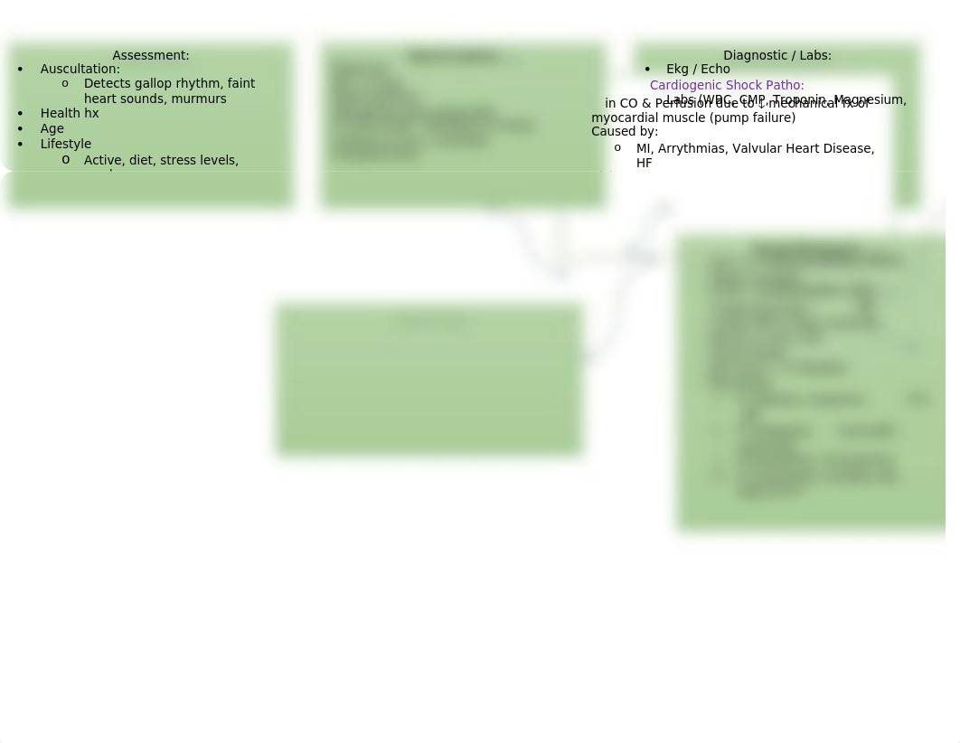 Cardiogenic Shock.docx_d1i4kdva2qm_page1