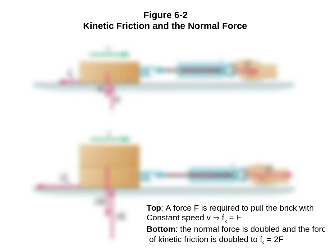 ph103-14-%20chapter%206_d1i4yqknw04_page5