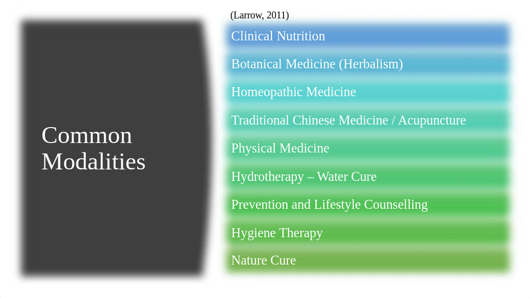 IDIS Naturopathy Fall 2018.pptx_d1i8cvlsk54_page5