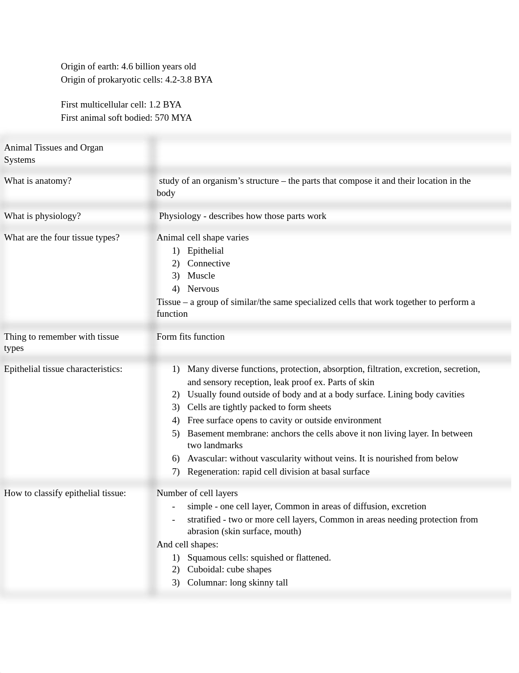 Final Exam Bio 112 study guide .pdf_d1ibqbcv09m_page1