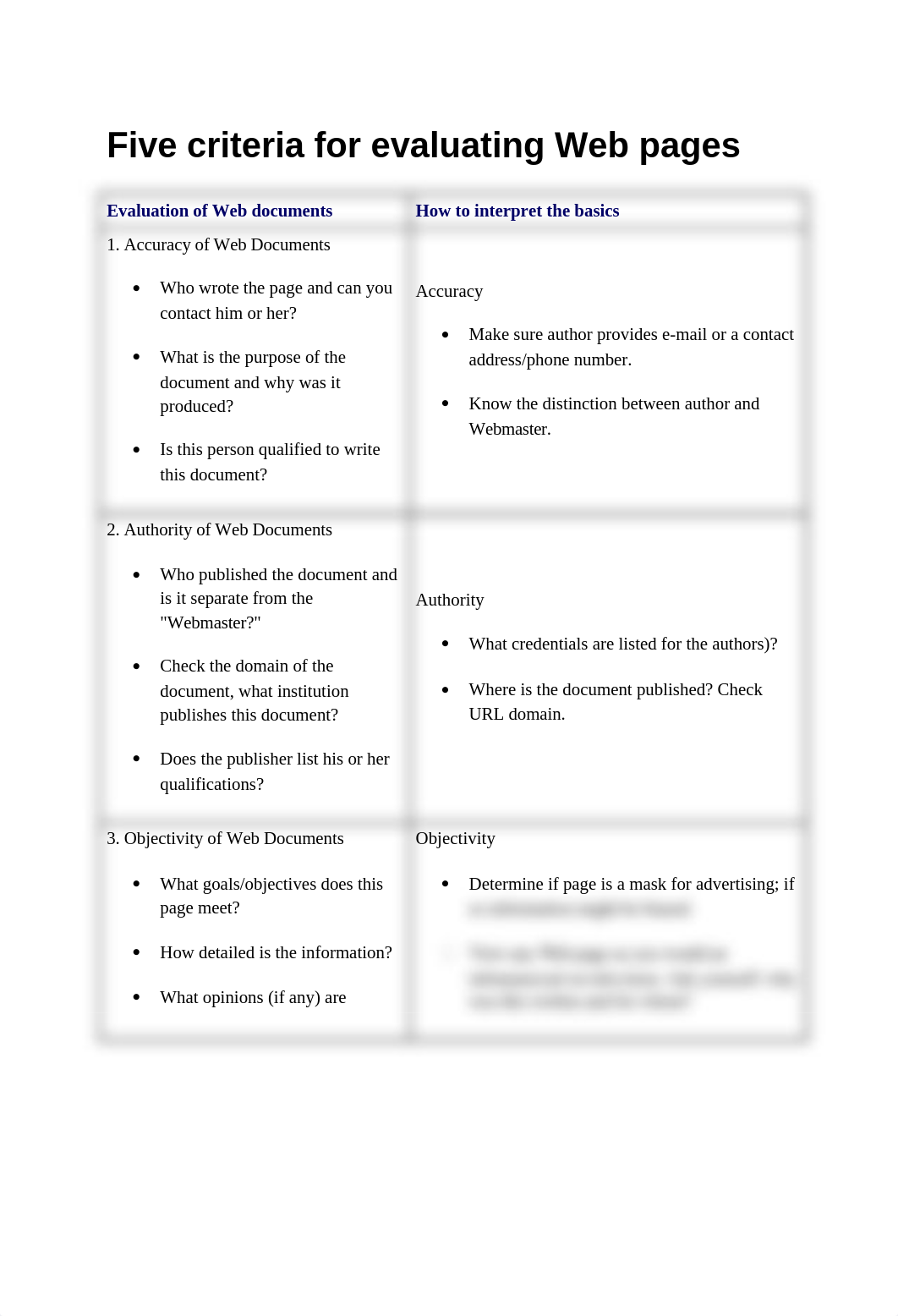 Five criteria for evaluating Web pages_d1icjgijru2_page1