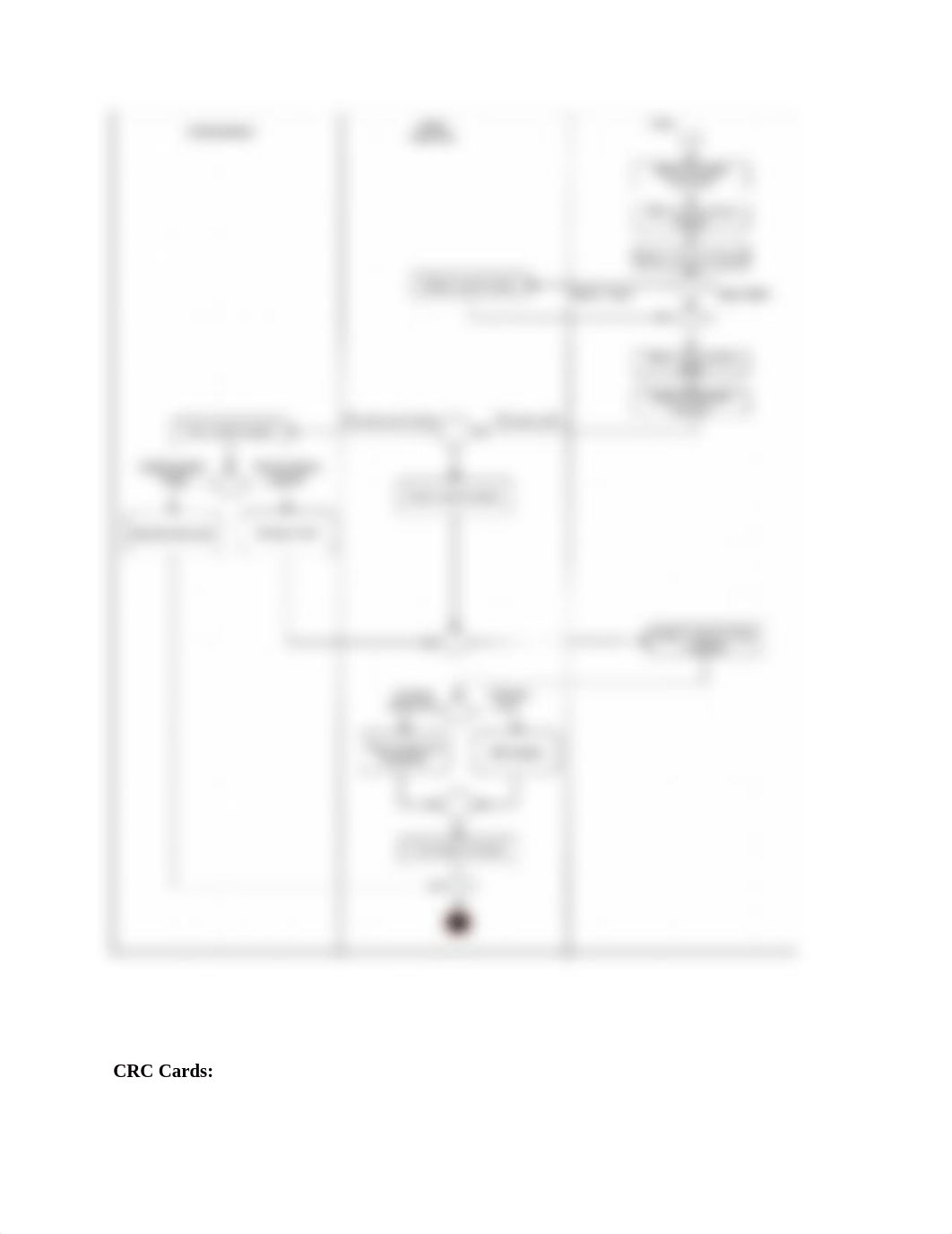 Assignment 5 Activity Diagram For Ticket Kiosk System:_d1icnya6r39_page2