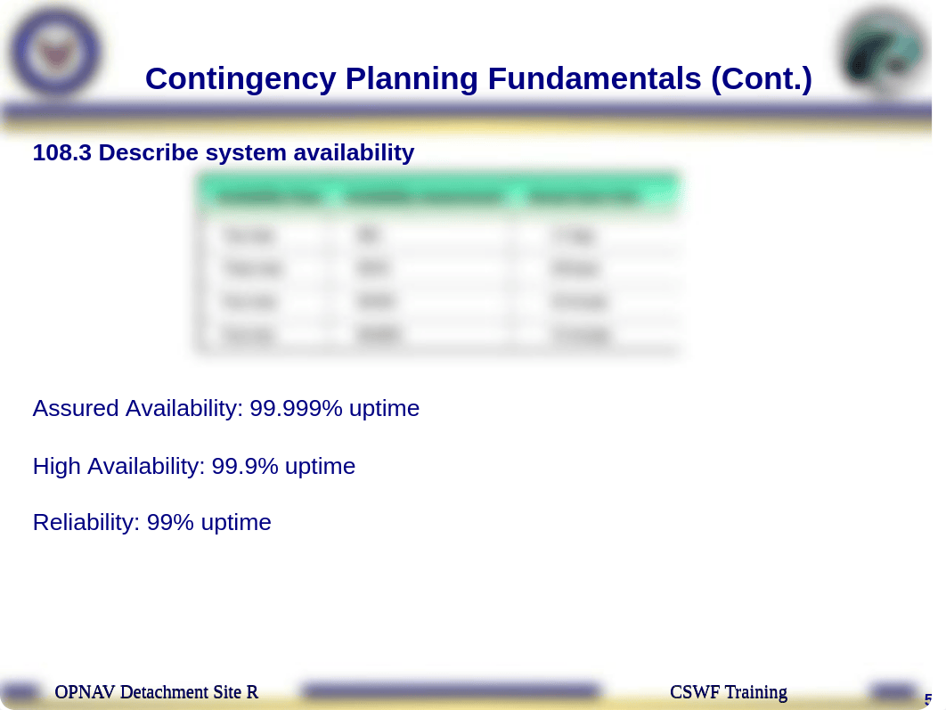 OPNAV CSWF PQS - 108 Contigency Planning.ppt_d1id9vl99ga_page5