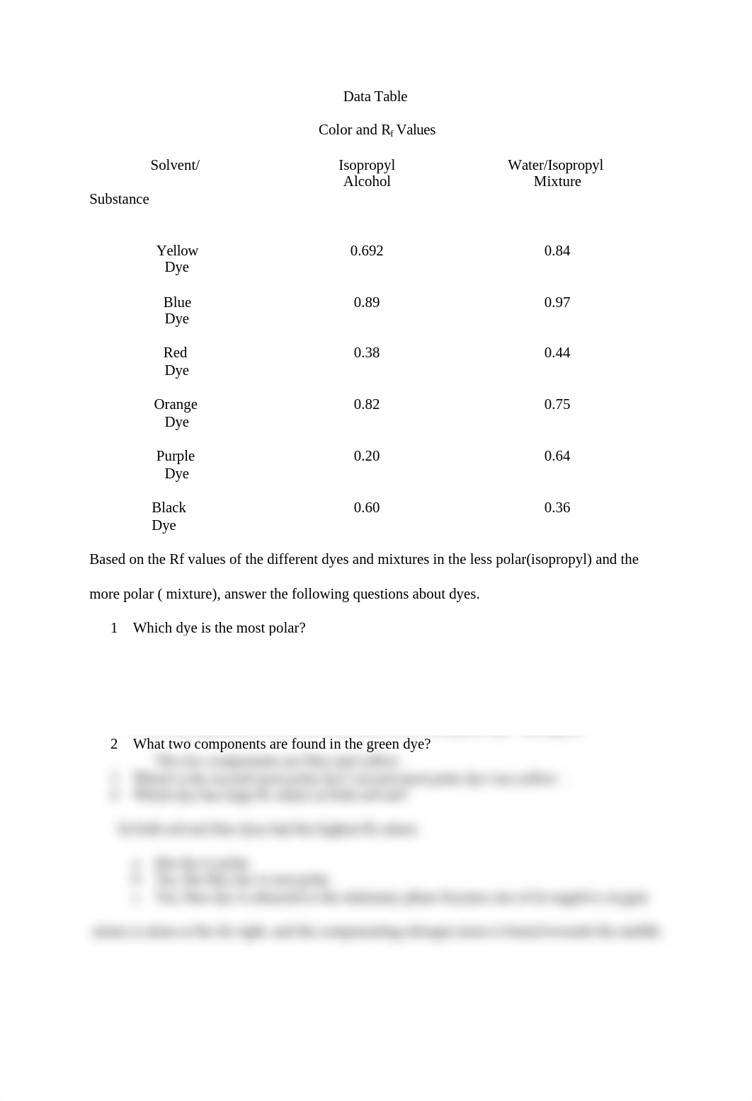 chromatography lab.docx_d1idbqvpt9k_page1