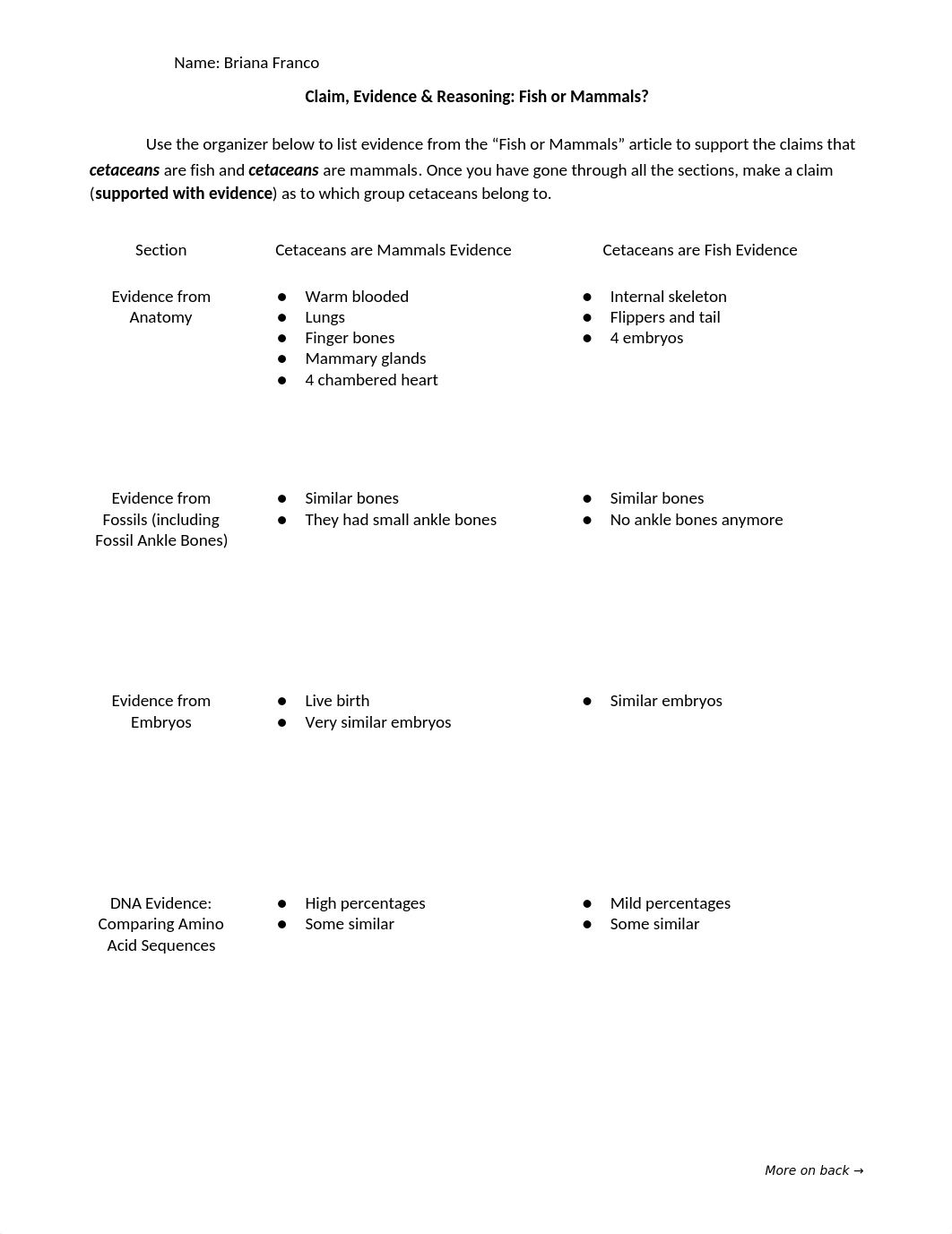 Copy of Fish or Mammals Evidence Sheet_d1iee2vc81k_page1