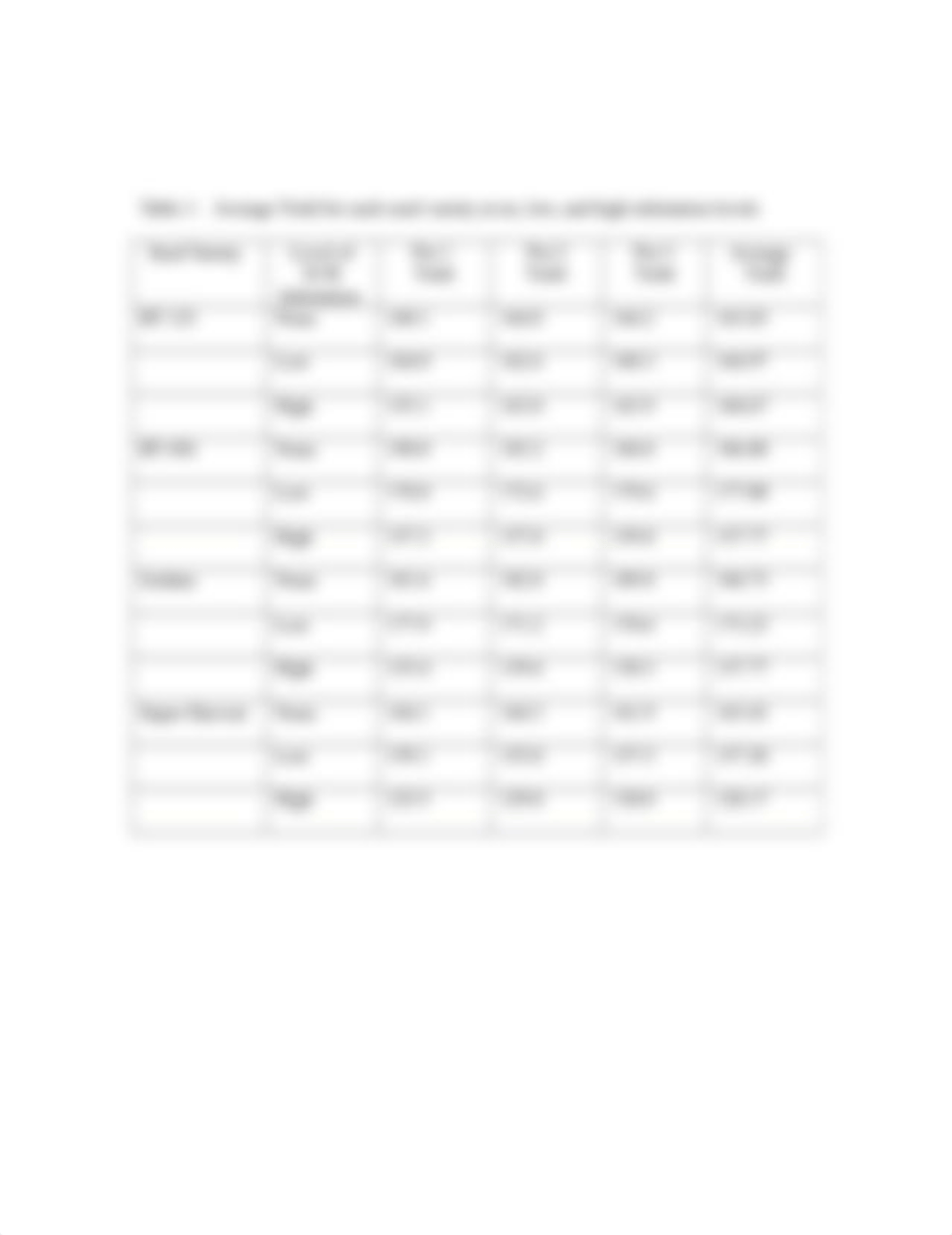 Dependent and Independent Variables Worksheet_d1iivw34khg_page2