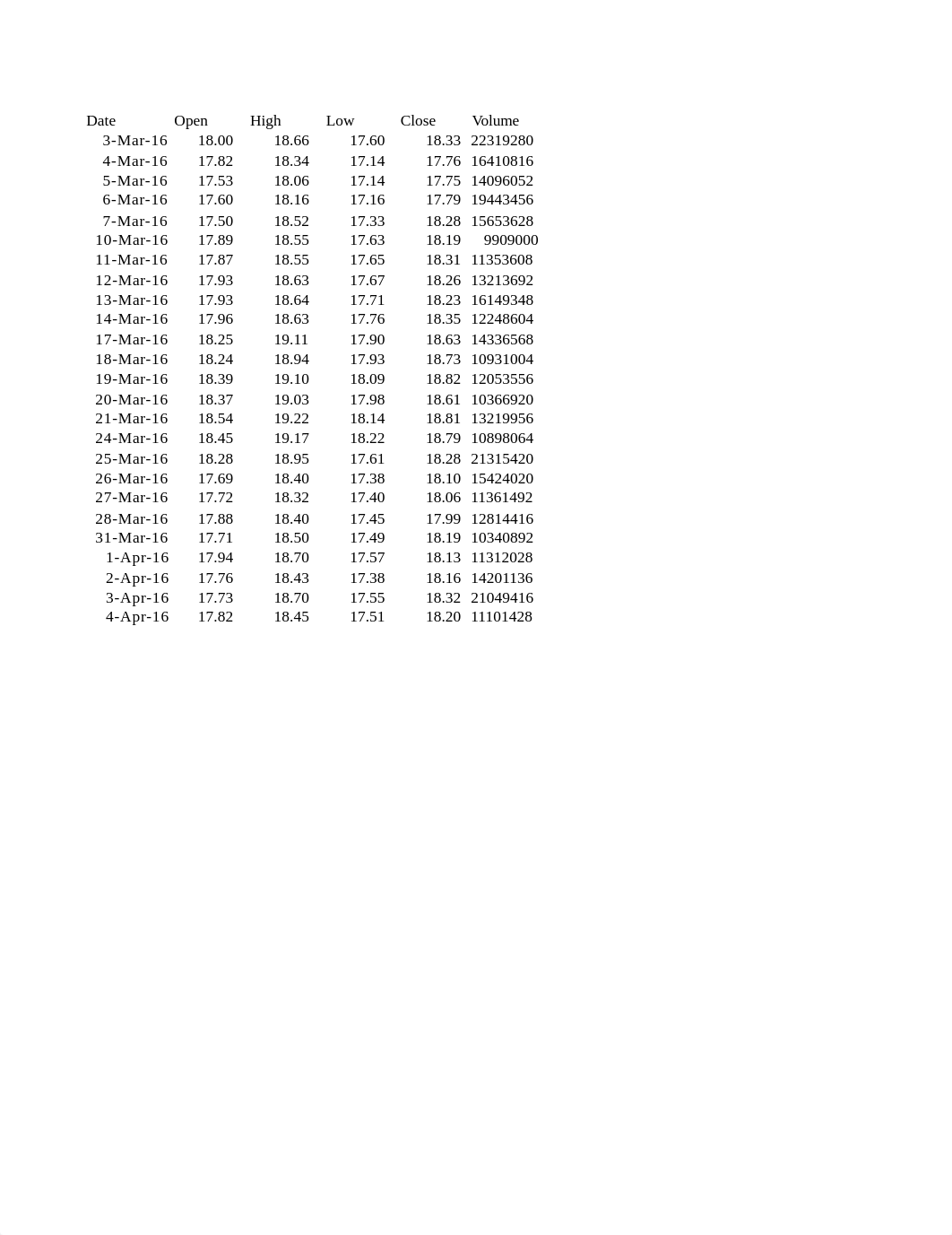 Investment Performance_d1ik175hd16_page5