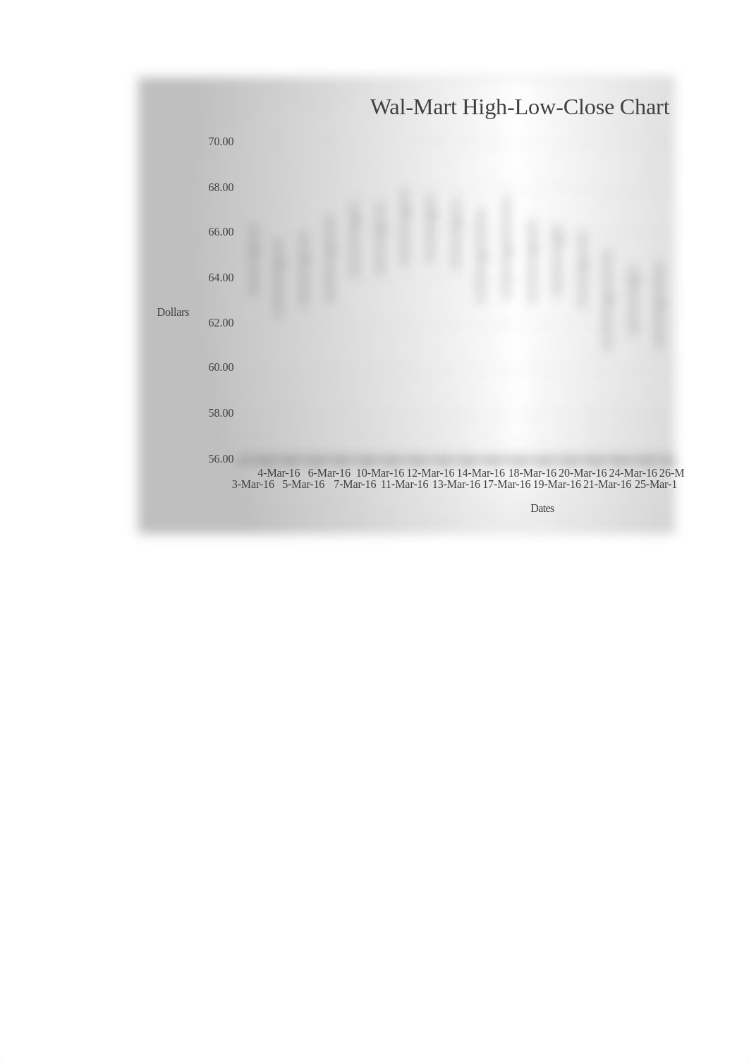 Investment Performance_d1ik175hd16_page3