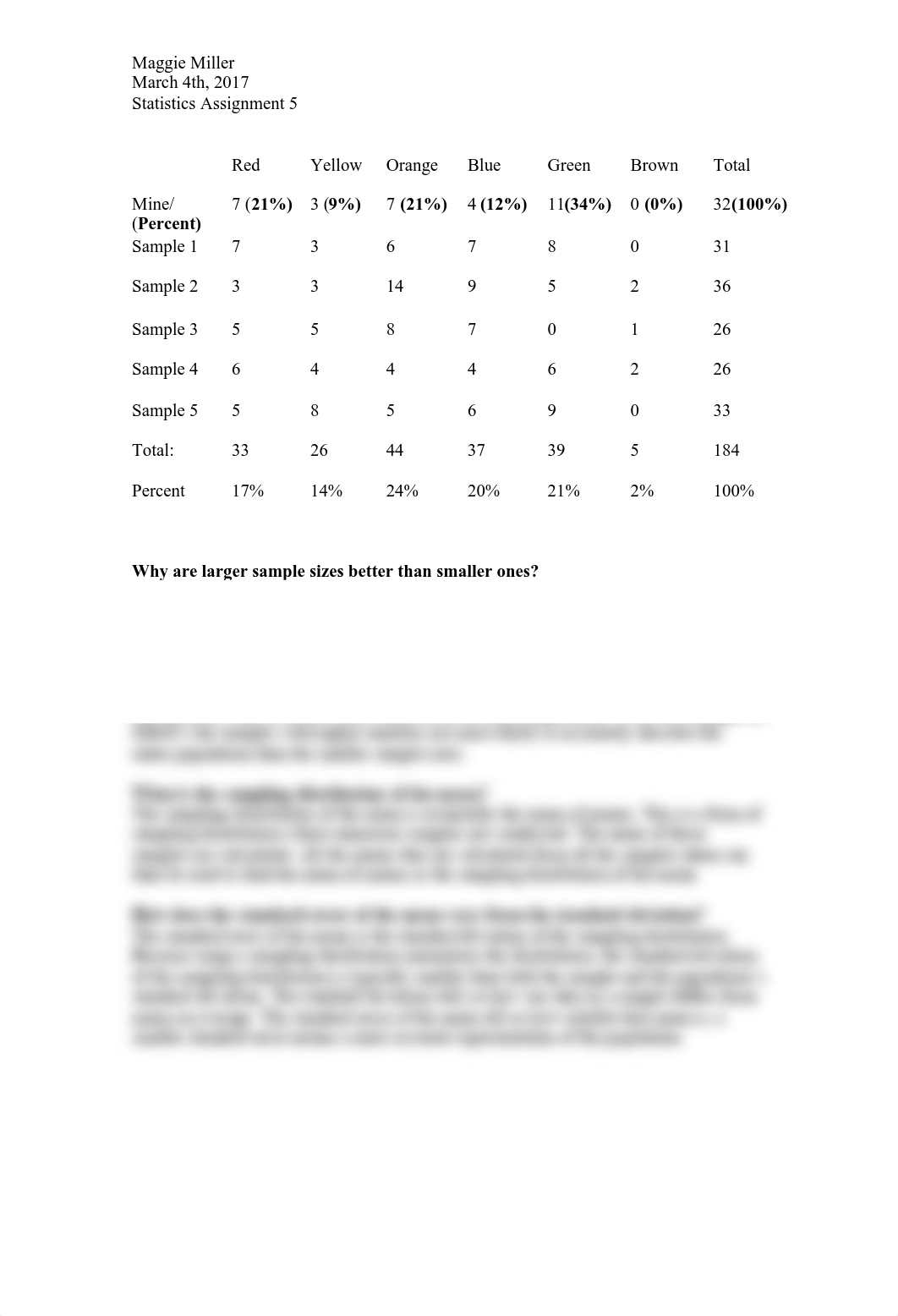 Statistics Assignment 5. .pdf_d1ikrw8lhh0_page1