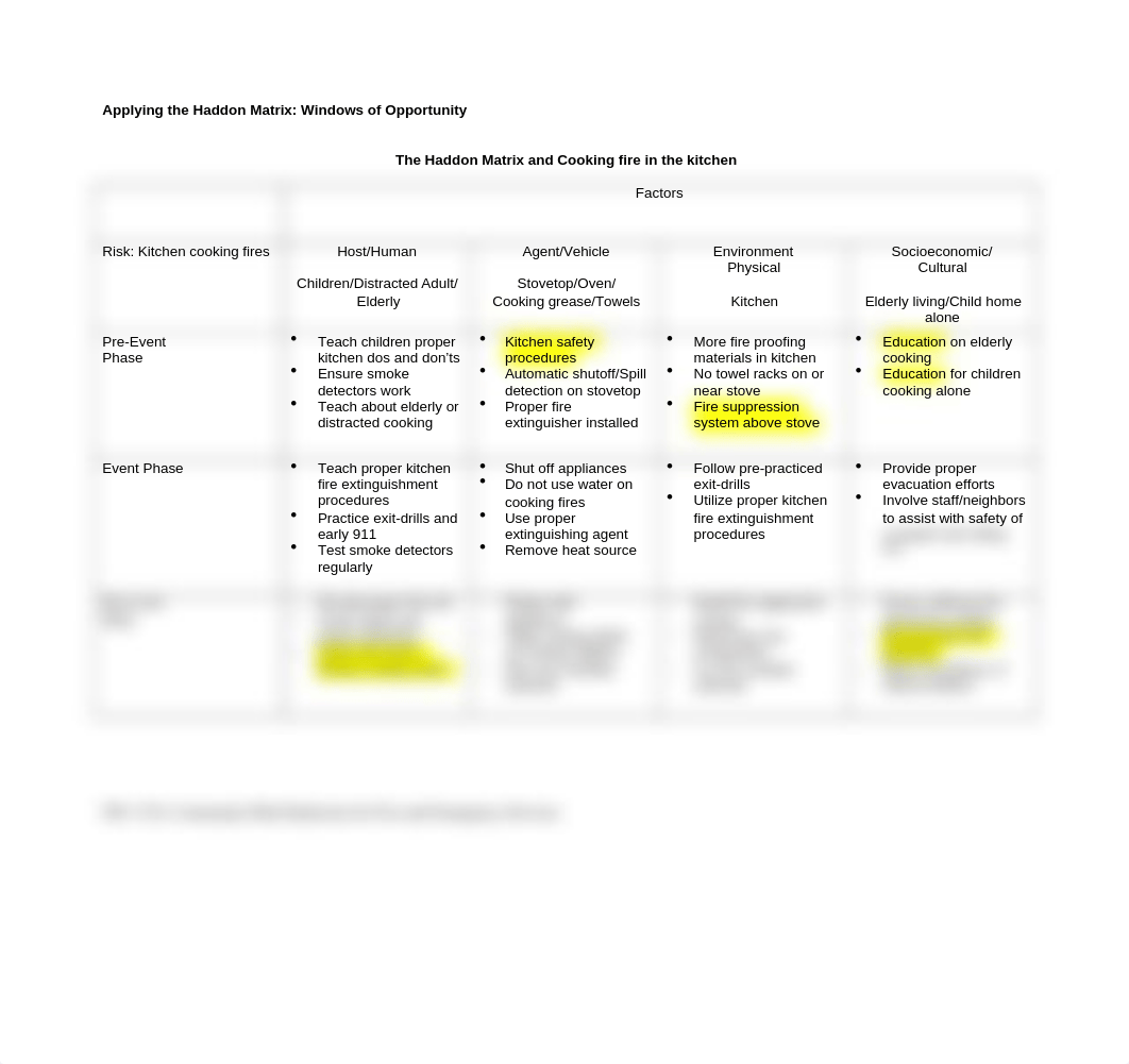 Unit VI Assignment Worksheet.docx_d1ilblmapkc_page1