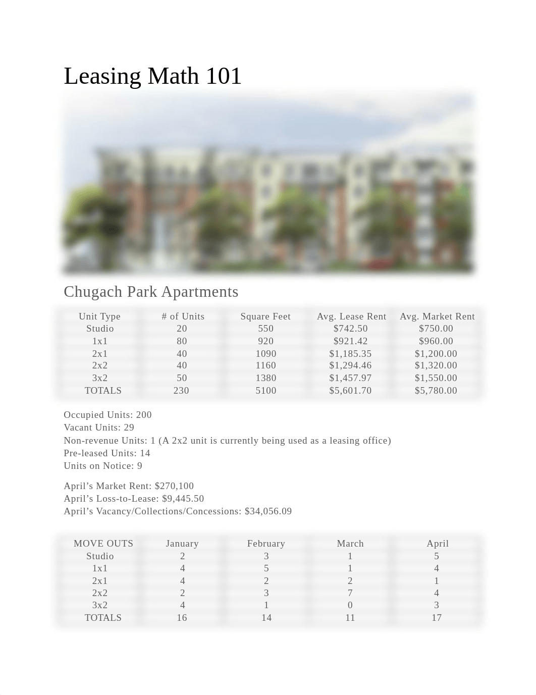 Leasing Math 101.docx_d1ir26xf2tw_page1