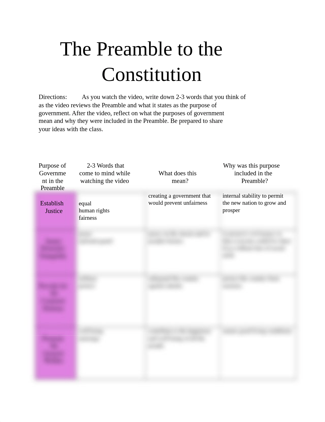 Preamble to the Constitution (1).docx_d1iu7wfzzmx_page1