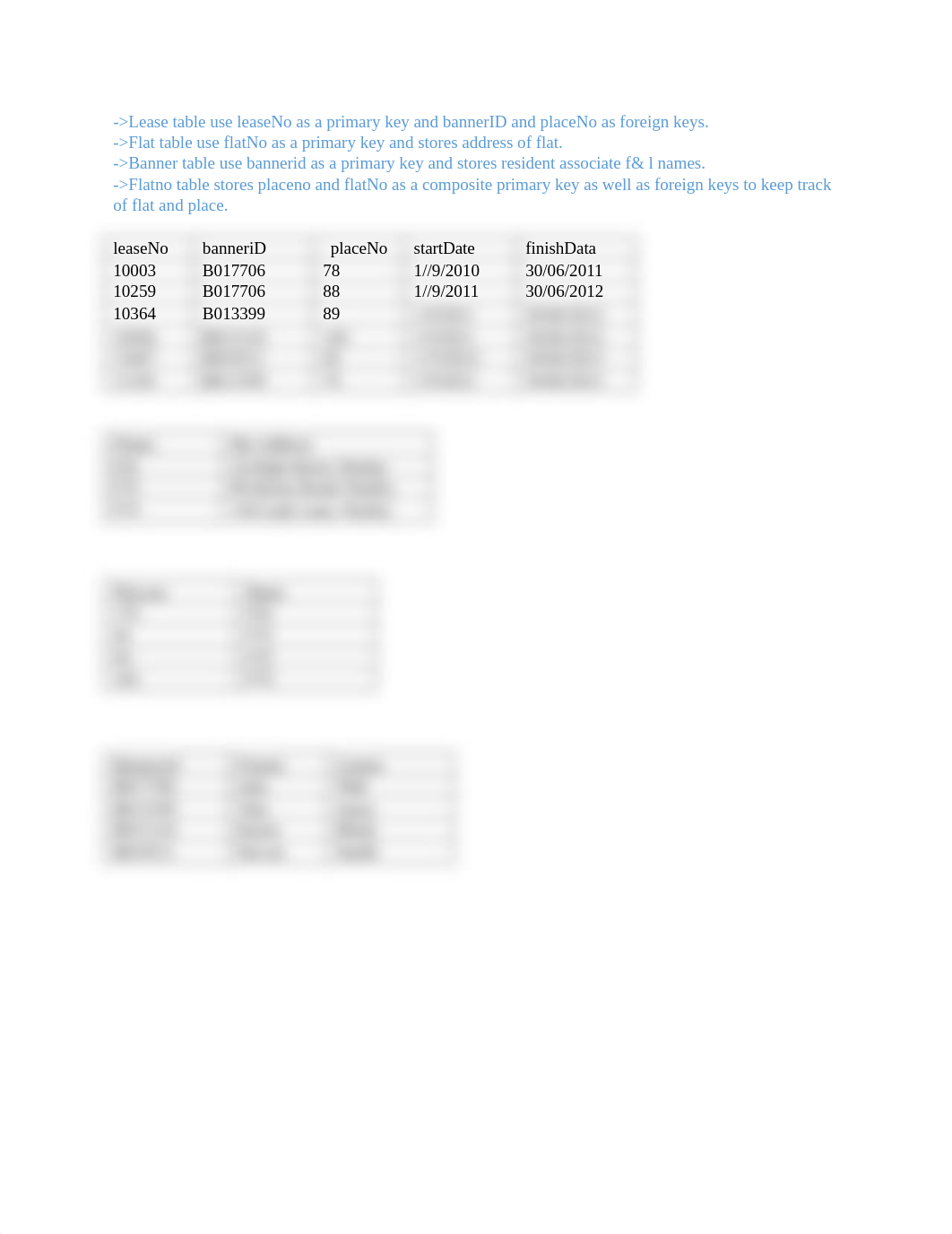 Assignment-Normalization.docx_d1iwd77fo6j_page2