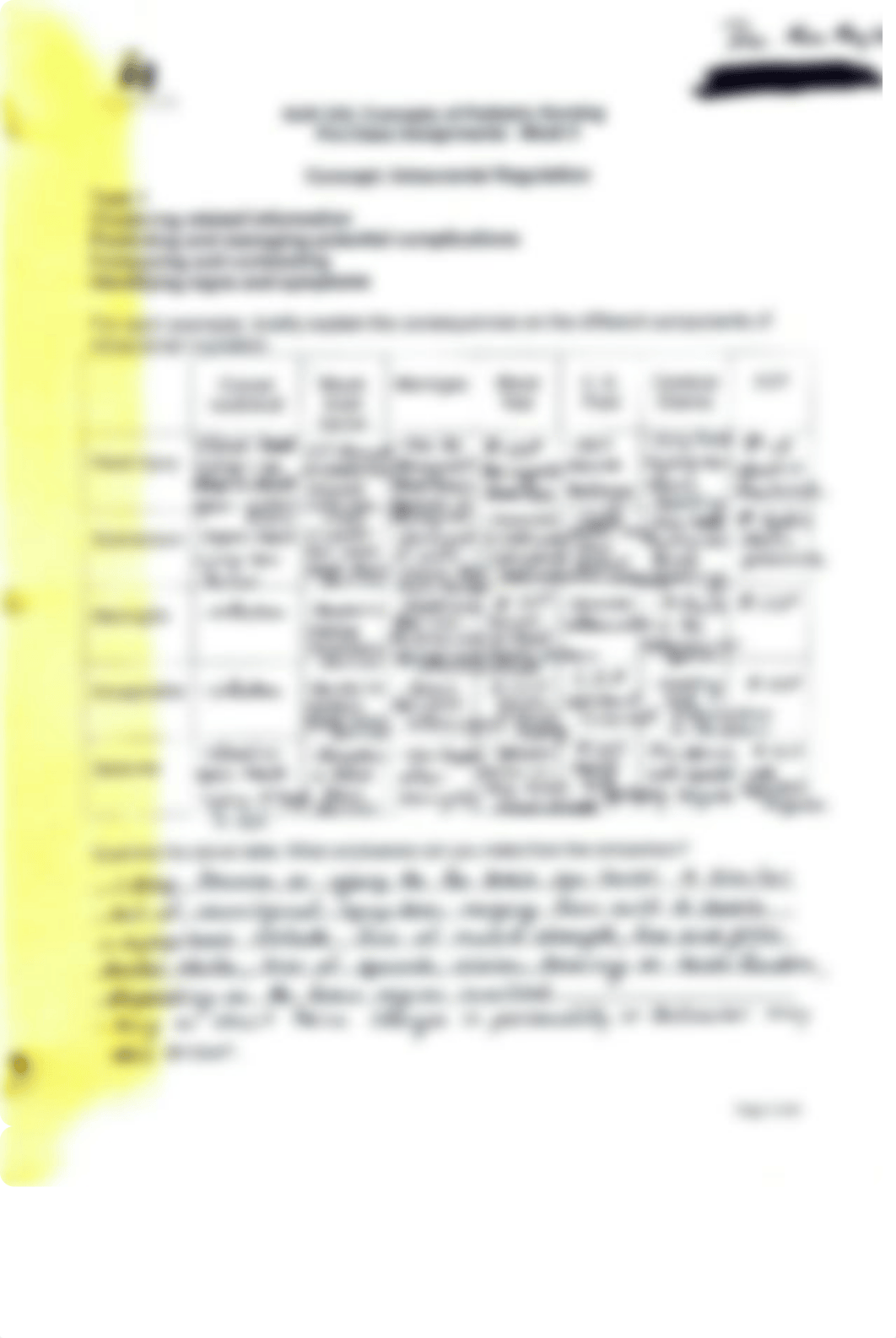 Adobe Scan Jun 21, 2022 (5).pdf_d1iyctv372c_page1