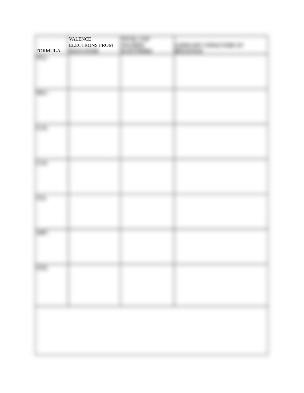 Lewis Structures Worksheet.docx_d1iydom1umo_page2