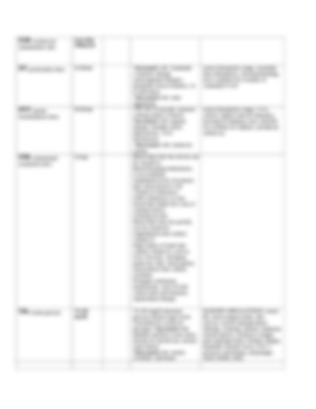 lab value sheet for clinical.doc_d1iyg9i3jmp_page2