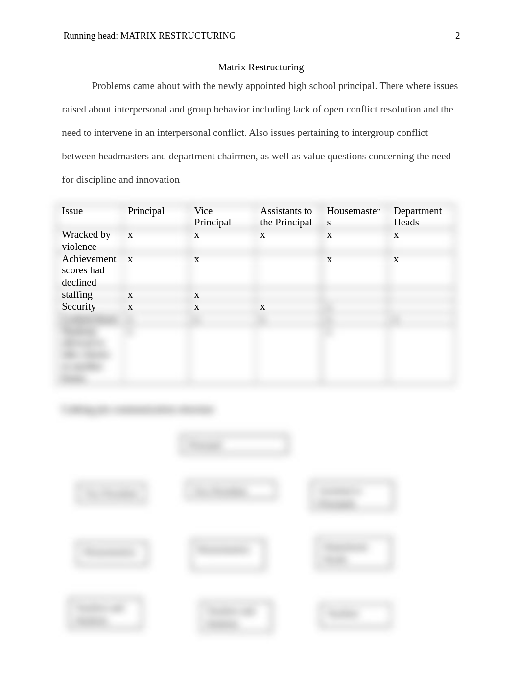 Matrix Restructuring.docx_d1j0u5lc93k_page2