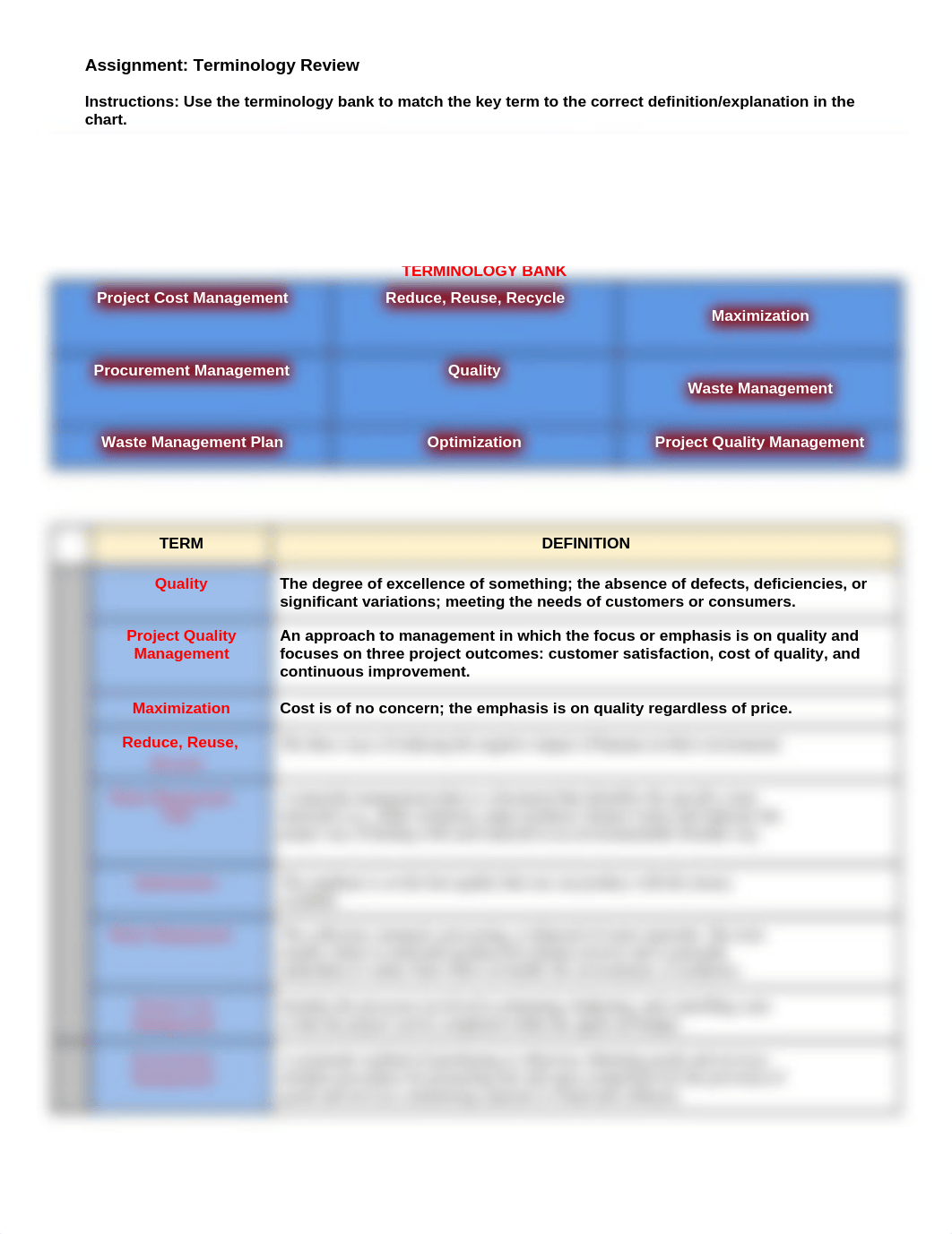 5.01 - Assignment_ Terminology Review (2).docx_d1j1s7vc74b_page1