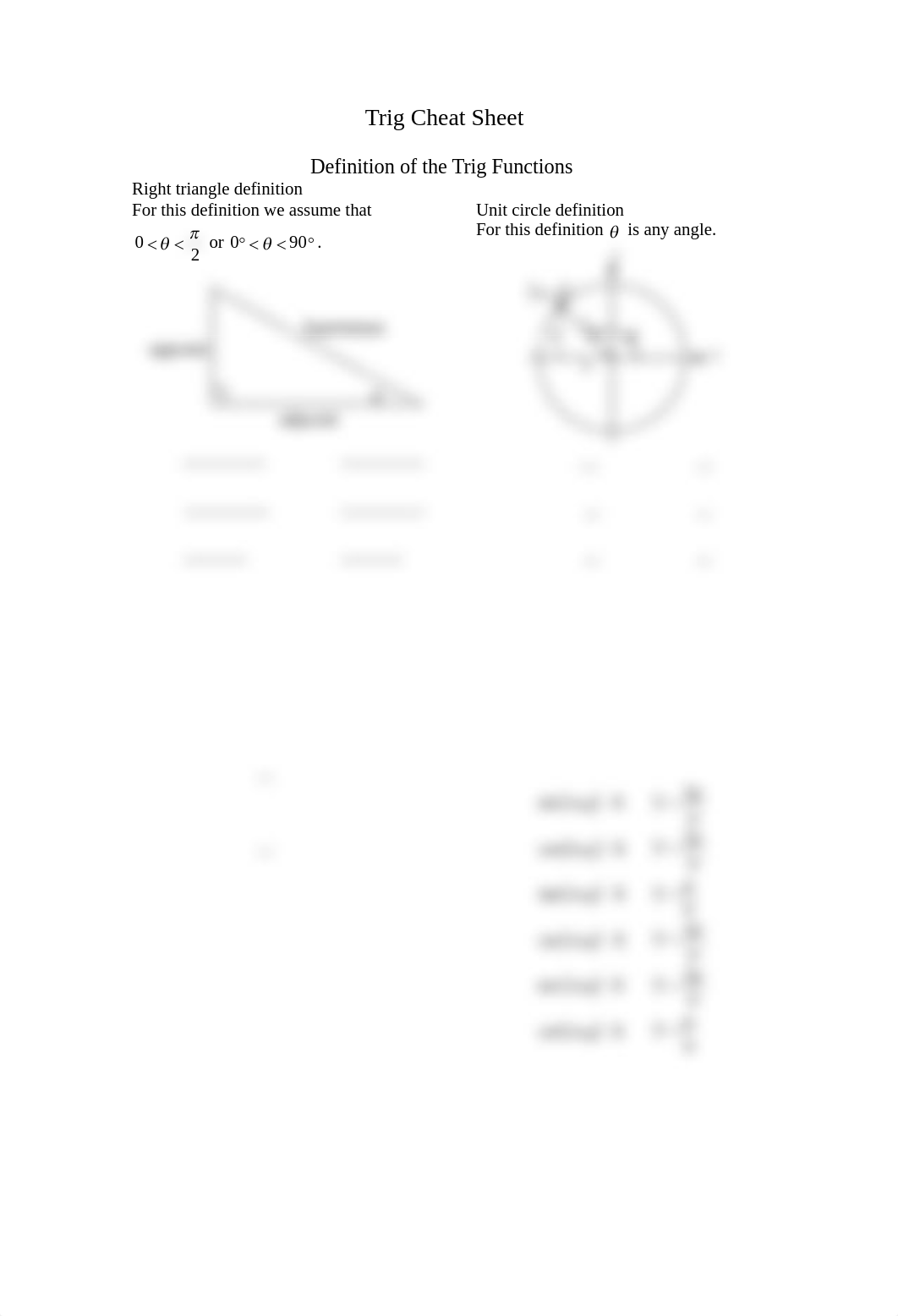 0689-trigonometry-trig-cheat-sheet.pdf_d1j2l23nspe_page1