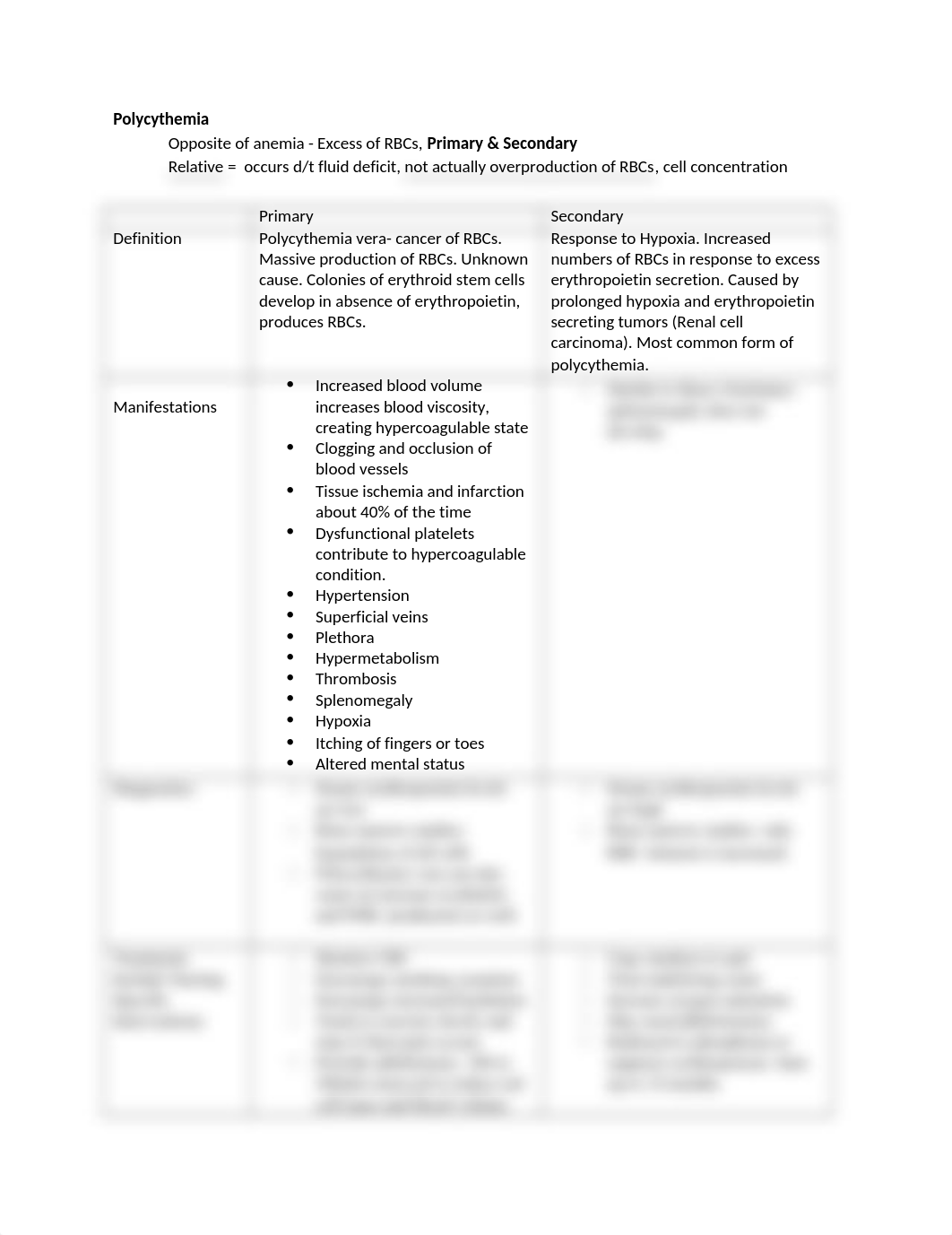 done-Lecture notes for Polycythemia.docx_d1j4tikmuih_page1