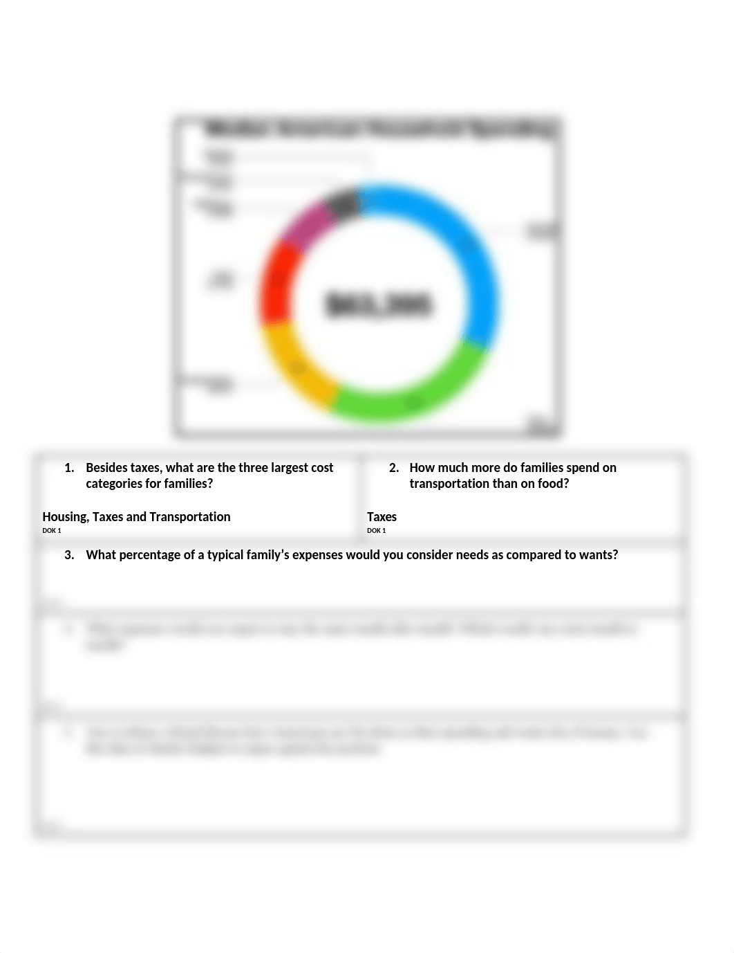 DATA CRUNCH_ What Does The Average Household Spend Money On_ (Repaired).docx_d1j5u07u9sf_page1