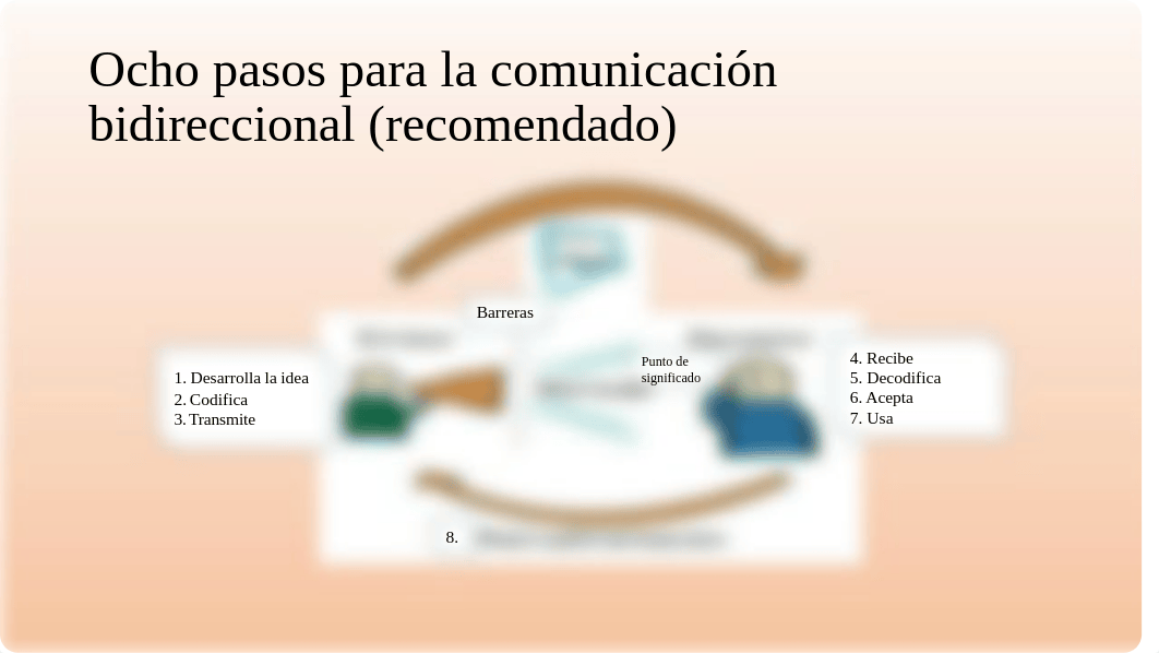 Taller 5 PPT Resumen General.pptx_d1j872ik3tm_page5