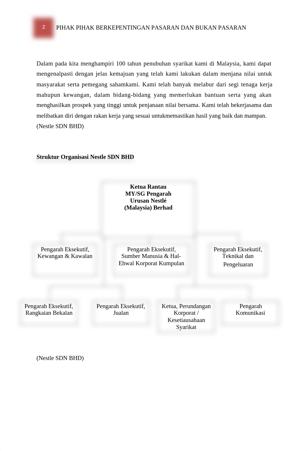 pihak Berkepentingan-Hubungan pertama.docx_d1j8iezwyt2_page2