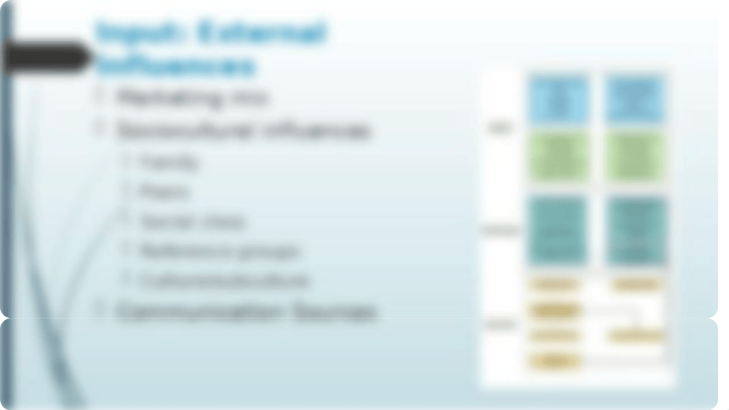 Chapter 14 Consumer Decision Making & Diff Innovations(2) (2).pptx_d1j9z57kzwq_page3