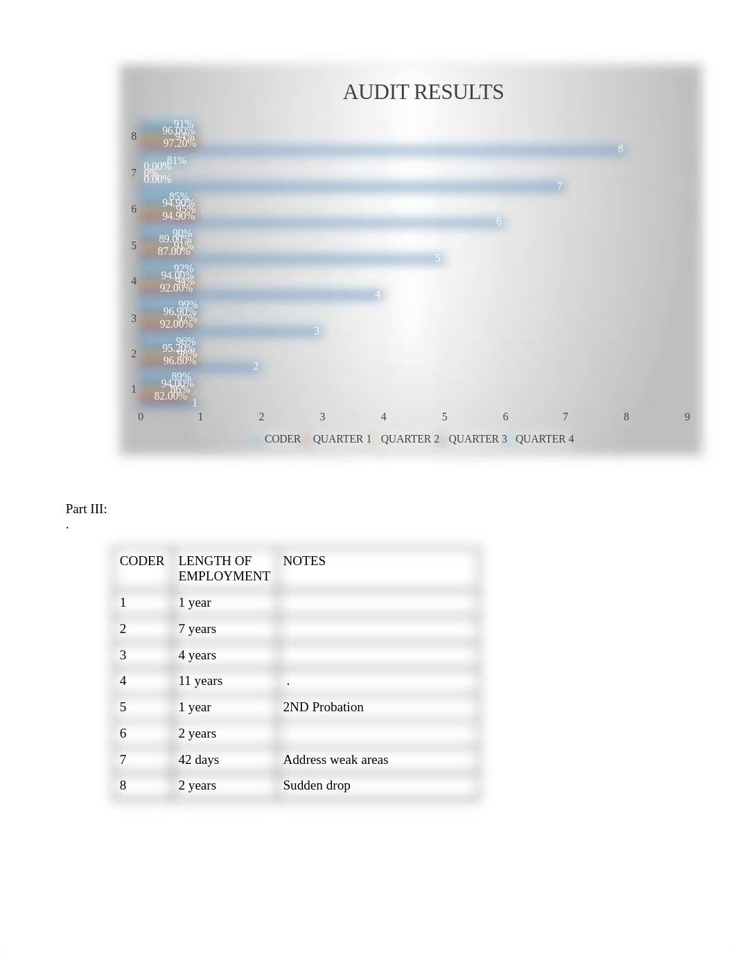 HIT 255 L2 Assignment.docx_d1jc5vxqg27_page2