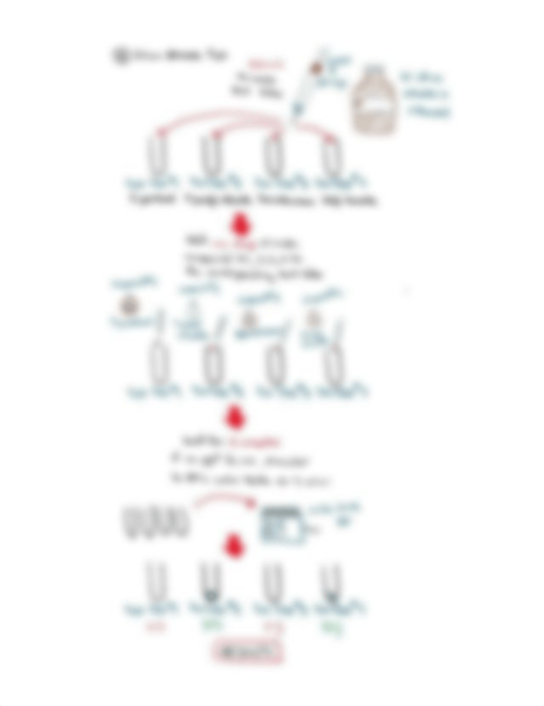 CH 8LExp. 6 - Synthesis of t-Pentyl Chloride.pdf_d1je94spz51_page3