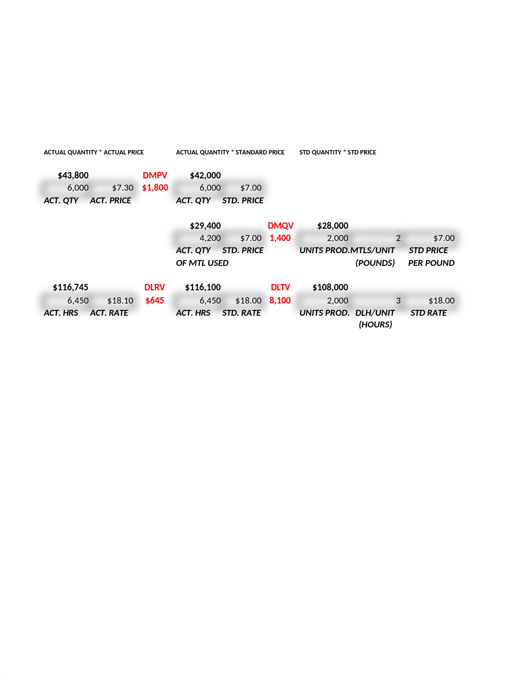 ALT-DM-DL-VARIANCES.xlsx_d1jel3sii80_page2