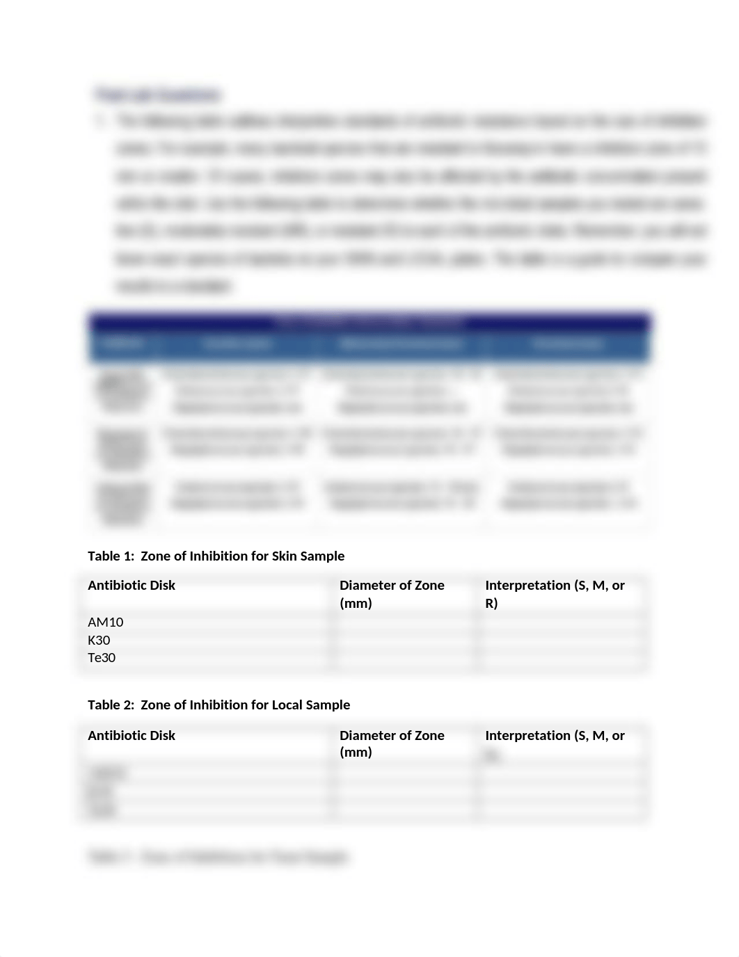 Lab 9A Antibiotic Sensitivity Worksheet(1) (2).docx_d1jexekpn13_page3