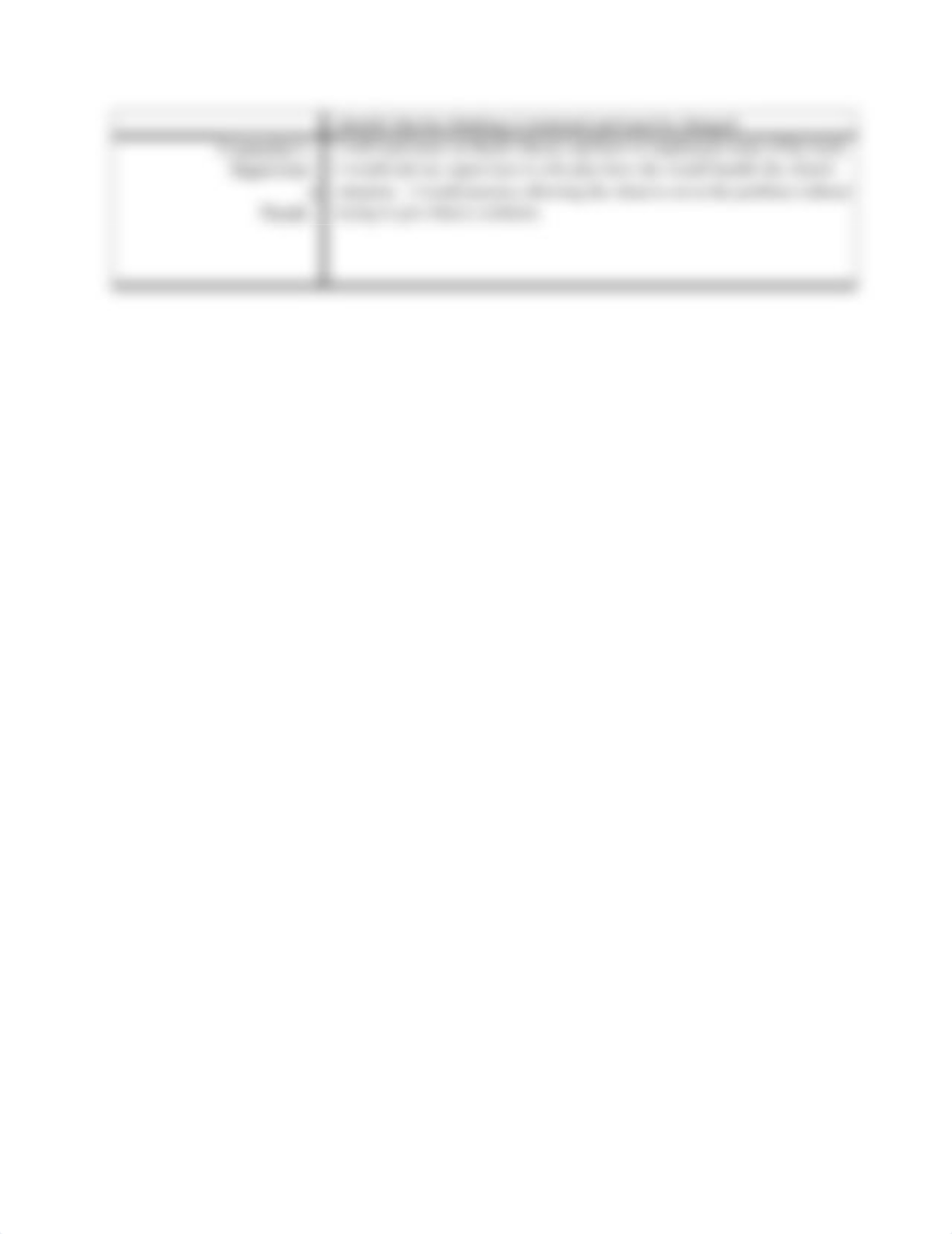 CNDV 5392 SOAP Note Assignment 1.docx_d1jfgshufs9_page3