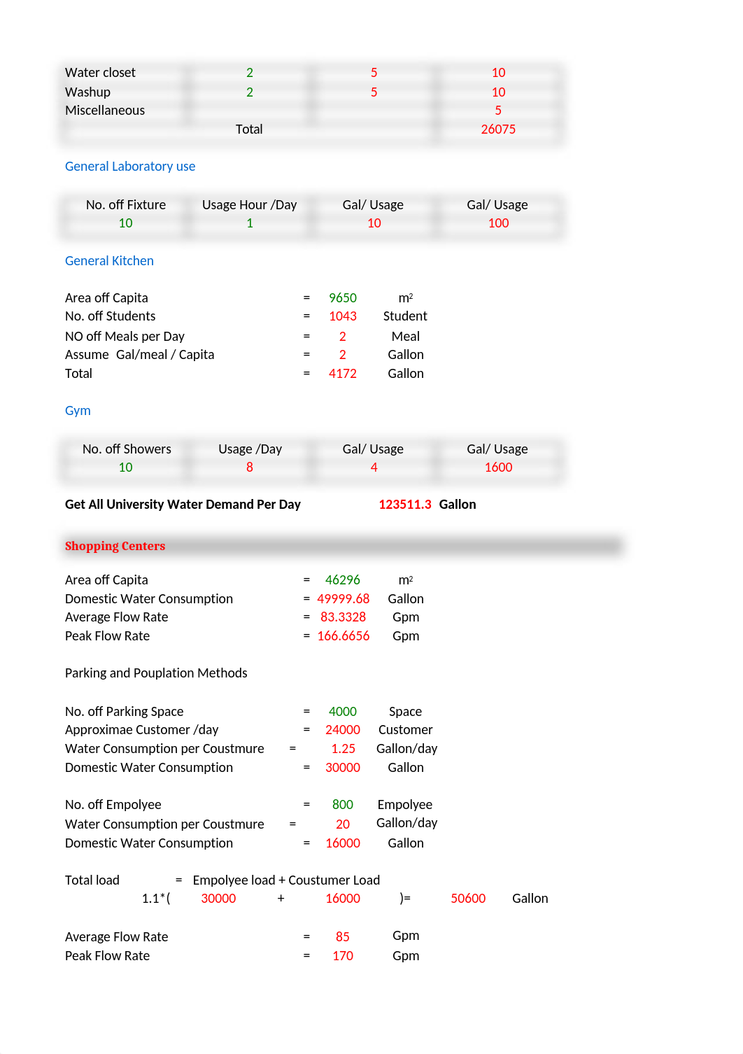 All plumbing calculation.xls_d1jjt9is1um_page4