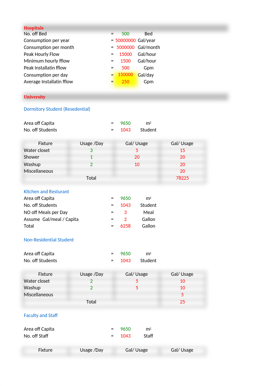 All plumbing calculation.xls_d1jjt9is1um_page3