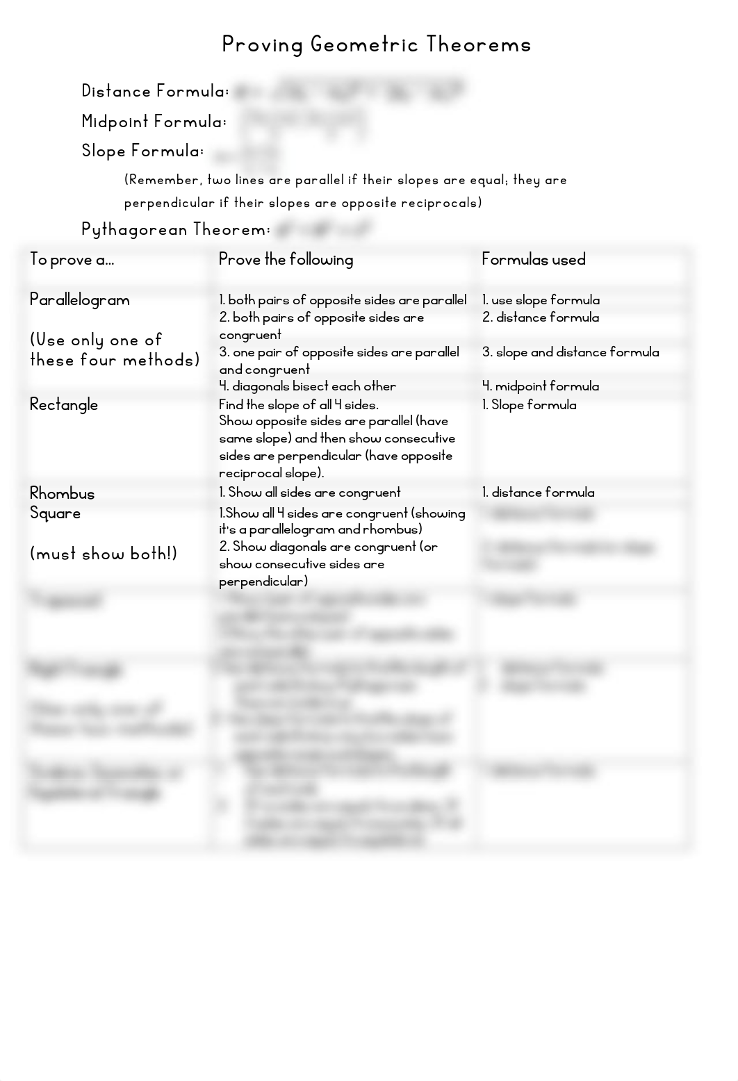 ProvingGeometricTheoremsNotes.pdf_d1jtjyf9w6s_page1