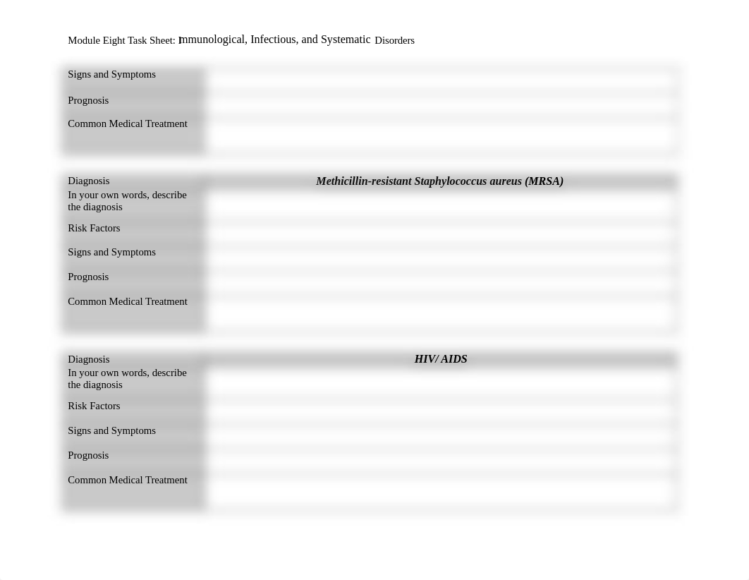 Module 8 Task Sheet (1).docx_d1jtrzgr53i_page2