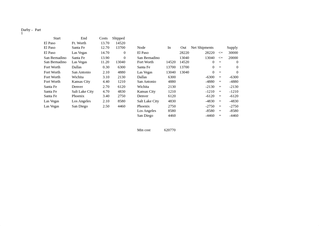 Ch 6 Darby-Excel-Pt2_d1ju511y2ke_page1