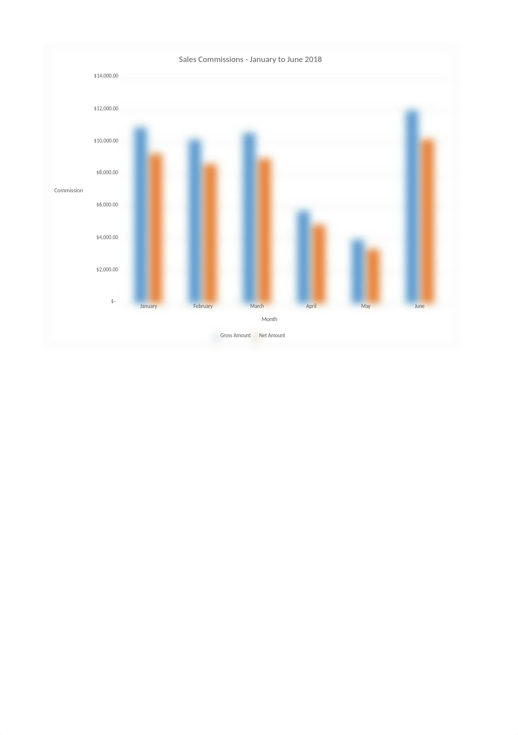 SC_EX16_3a_TerrelRichardson_2.xlsx_d1jxn416mry_page4