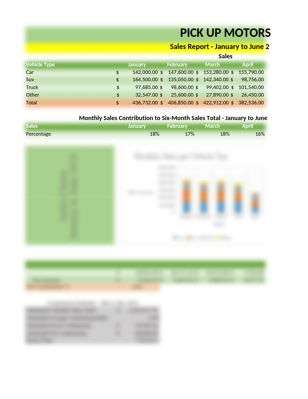 SC_EX16_3a_TerrelRichardson_2.xlsx_d1jxn416mry_page5