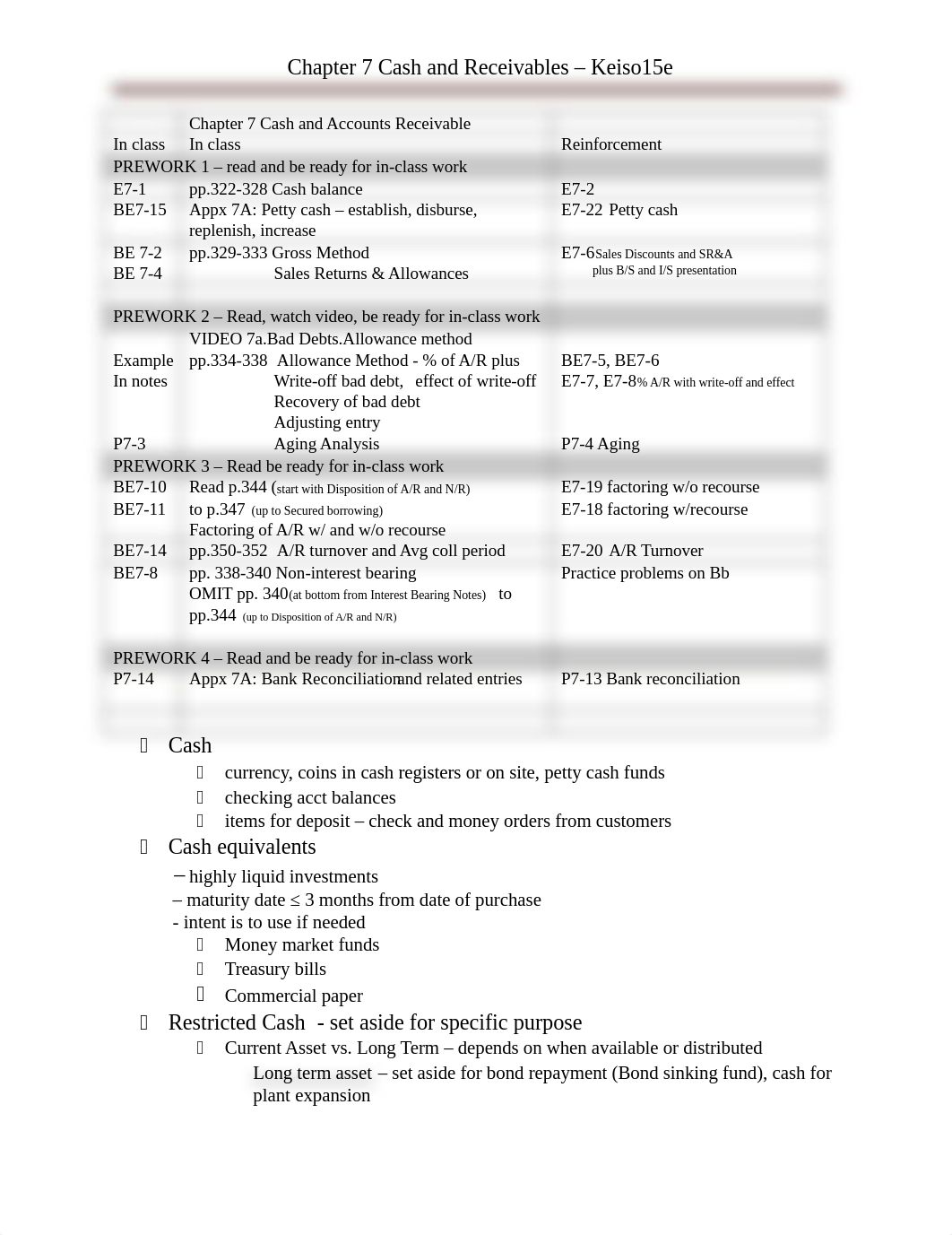 Chapter 7 Cash and Receivables - Keiso15e.docx_d1jyp5edxsa_page1