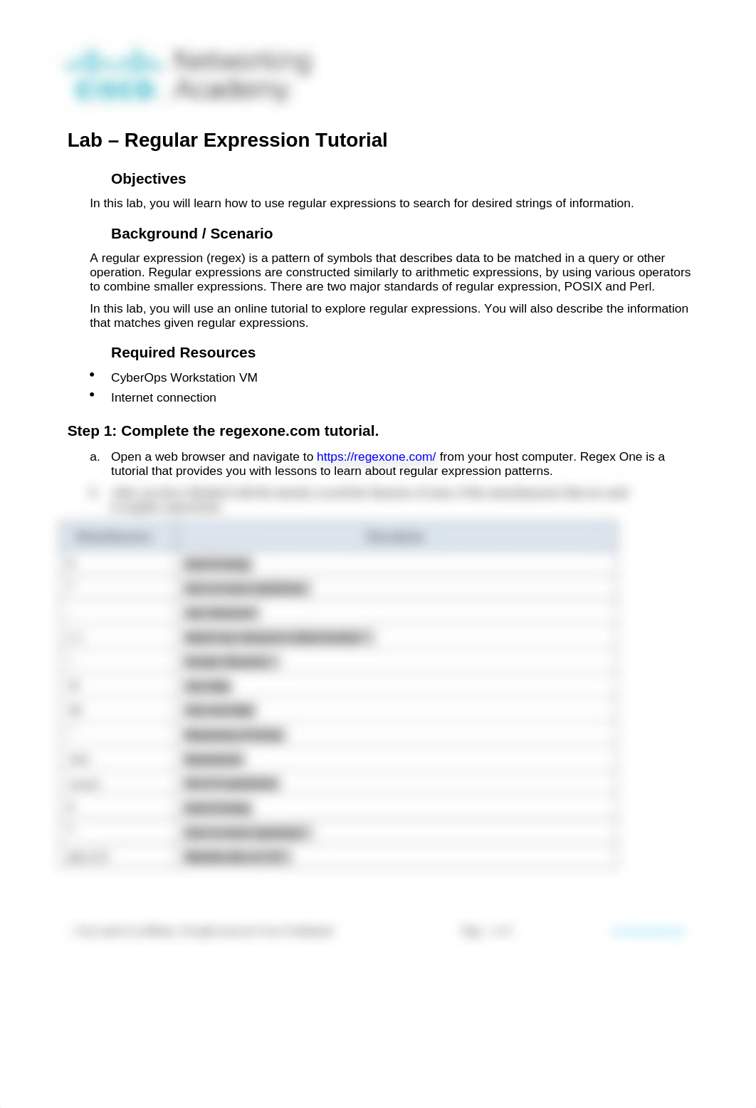 Lab 12 - Regular Expression Tutorial.docx_d1jyun8ia69_page1