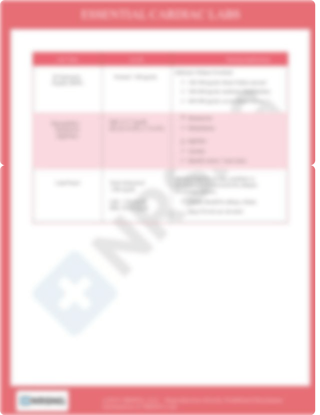 labs cardiac-023-essential_cardiac_labs_.pdf_d1k0d9bhh3f_page2