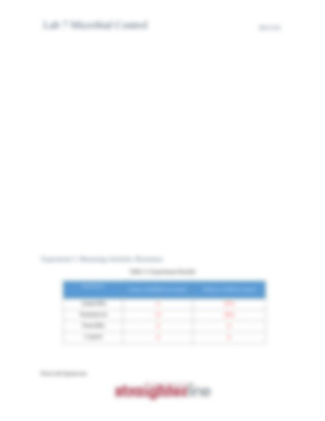 Lab 7-Microbial Control.pdf_d1k1olaewzs_page3