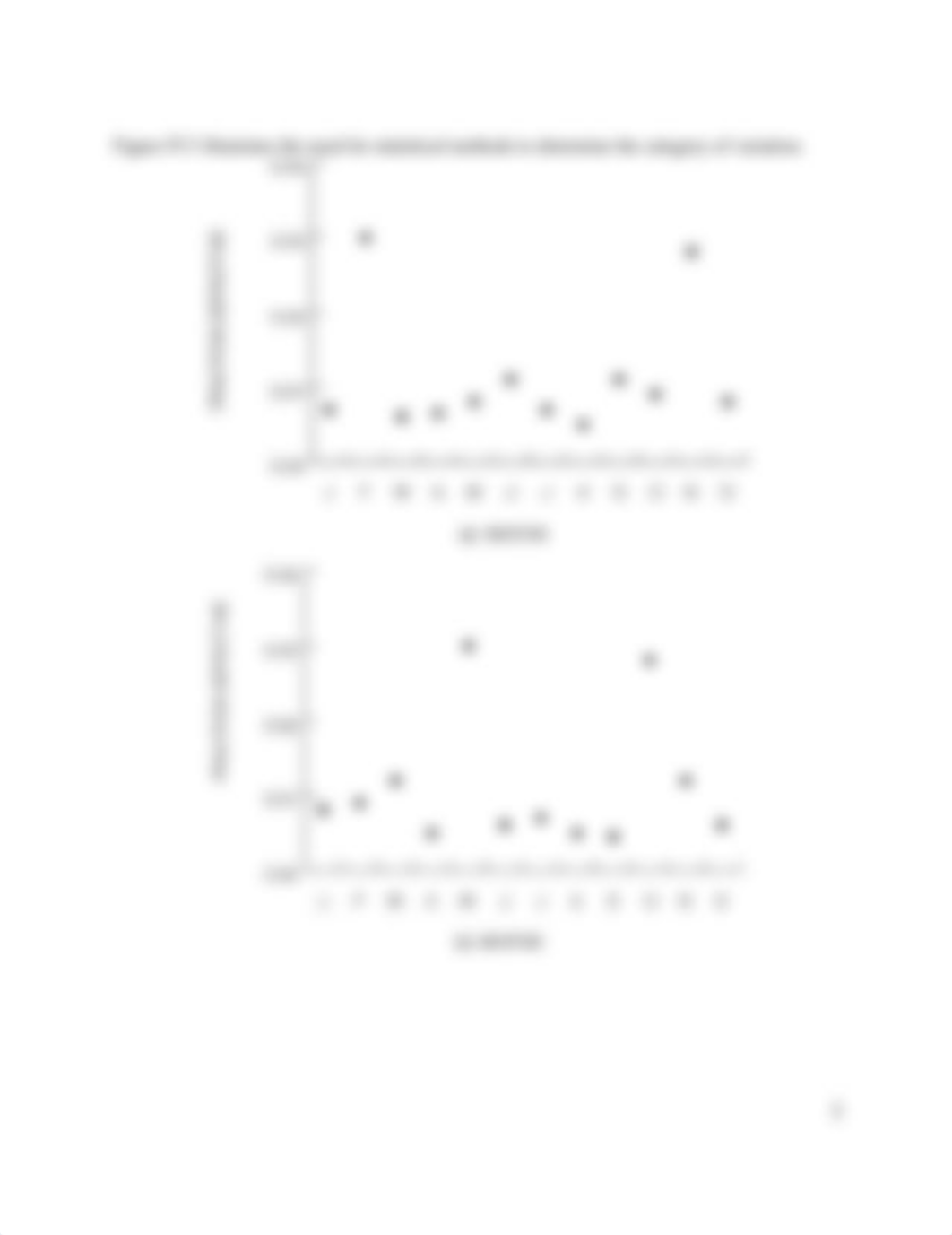 Common and Special Causes of Variation.doc_d1k4d5xsyr7_page2