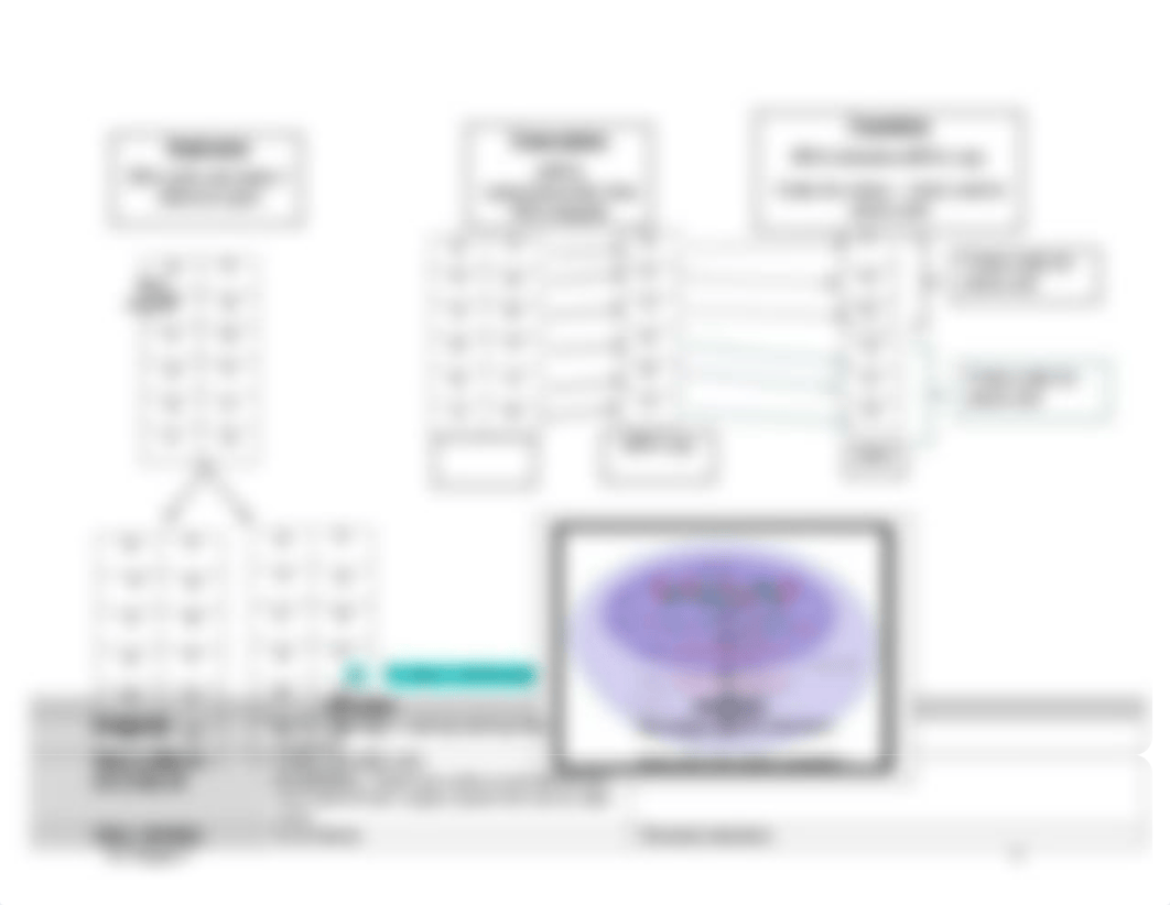 311 Ch. 5 GENETIC CONTROL AND CELL FUNCTION AND INHERITANCE.docx_d1k4zirds0h_page5