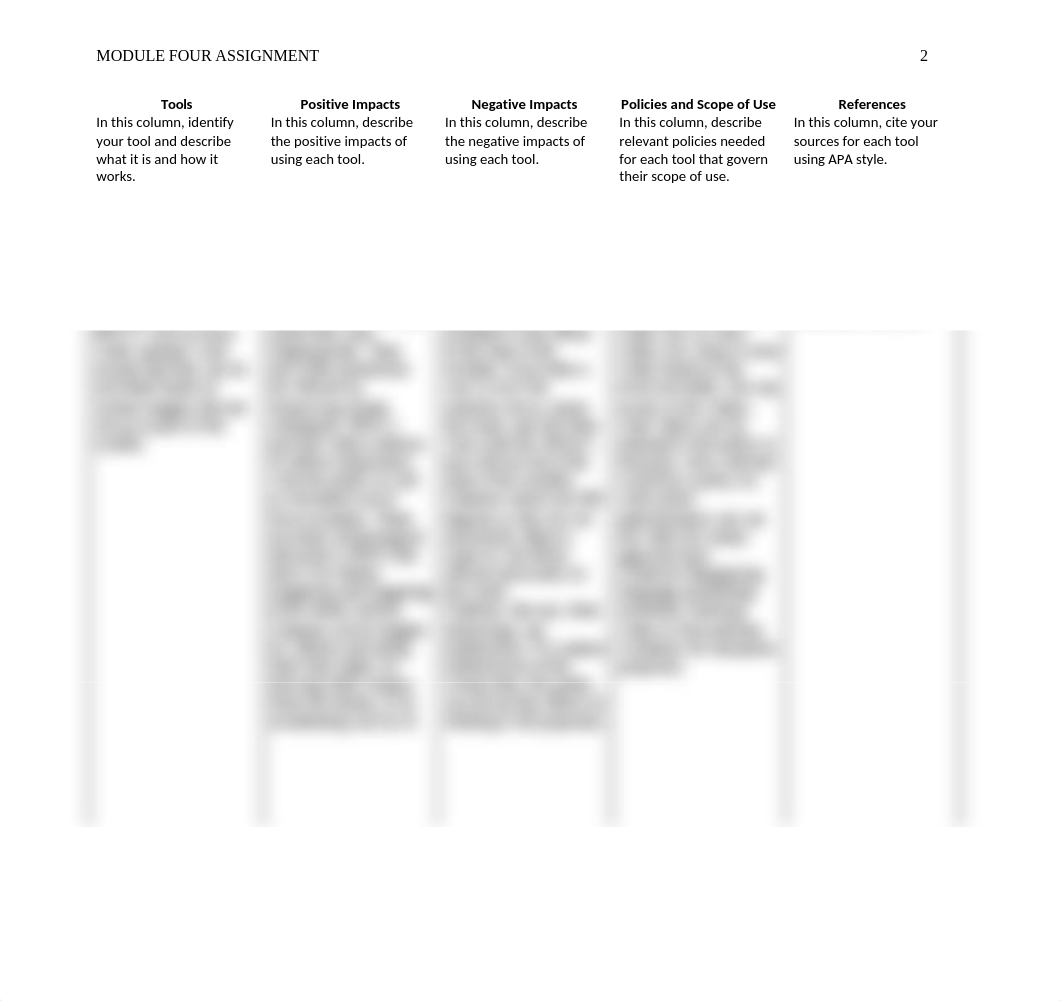 Module Four Assignment.docx_d1k6tpdehjn_page2